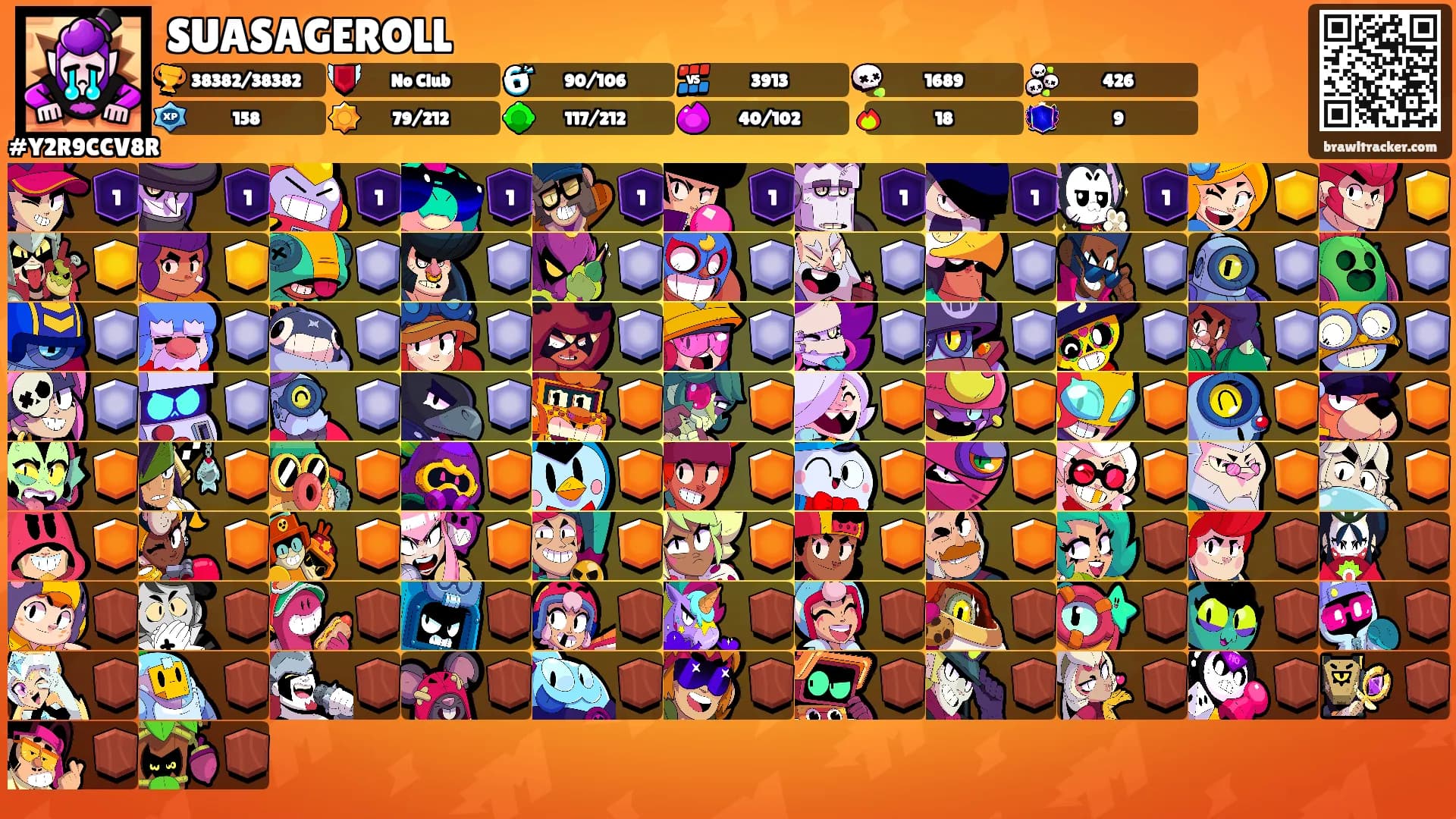 SUASAGEROLL's Ranks