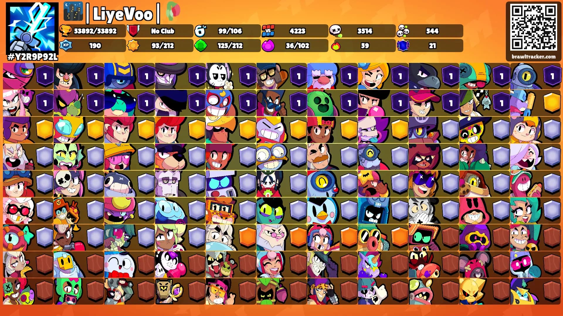 🌃|LiyeVoo|🥀's Ranks