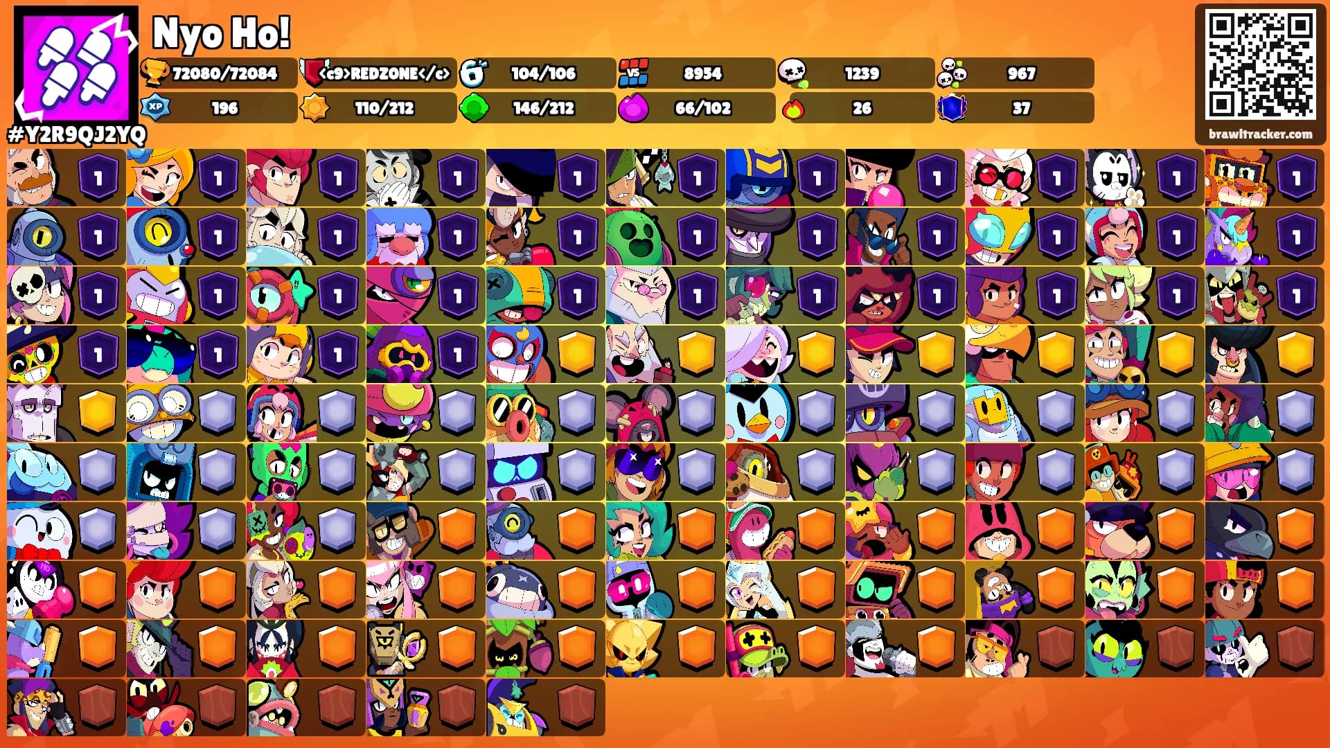 Nyo Ho!'s Ranks
