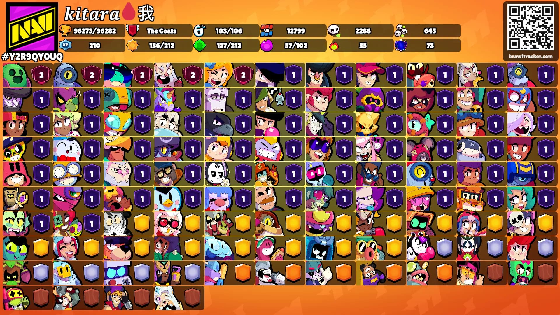 𝒌𝒊𝒕𝒂𝒓𝒂🩸我's Ranks