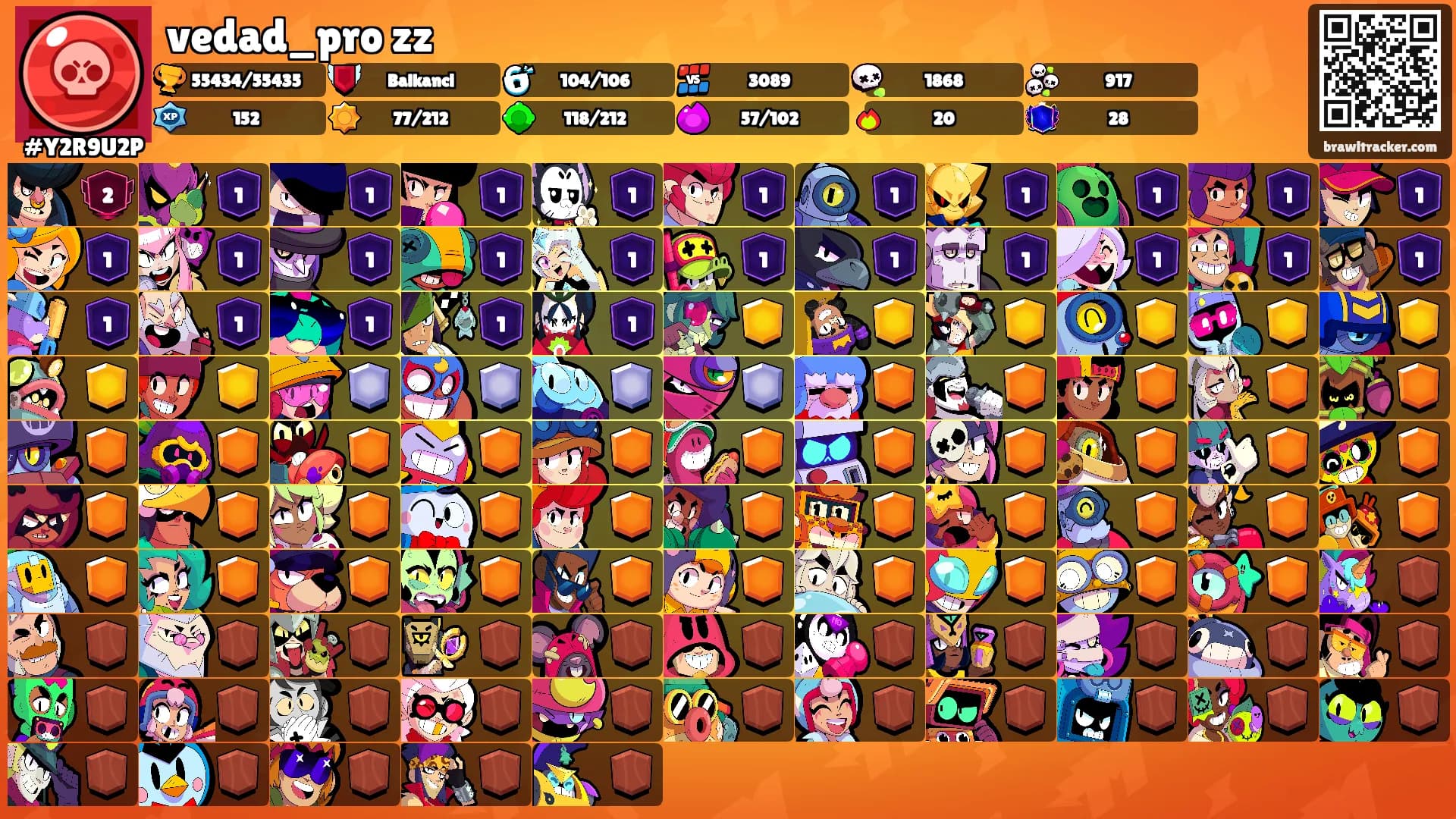 vedad_pro zz's Ranks