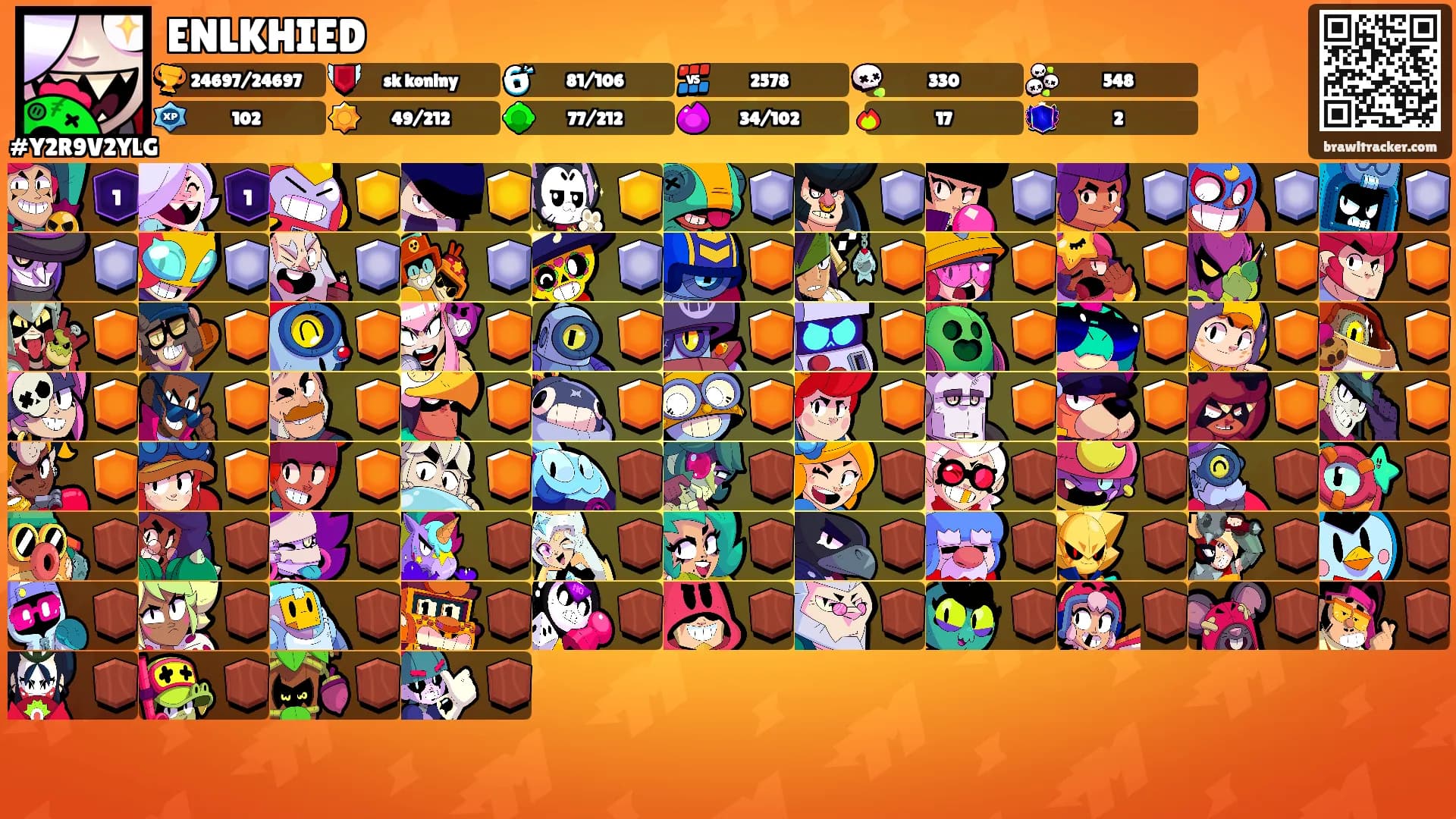ENLKHIED's Ranks