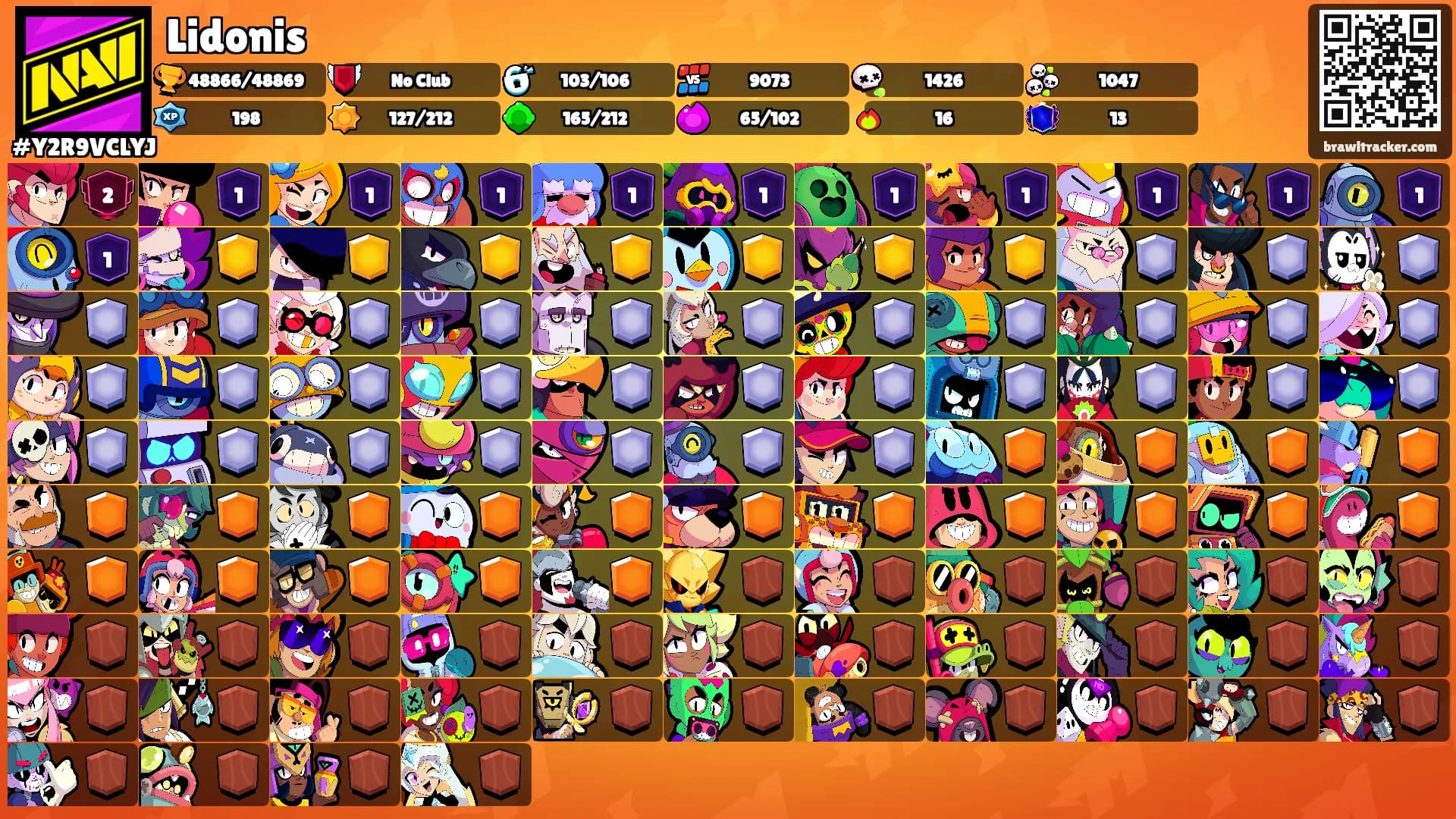 Lidonis's Ranks
