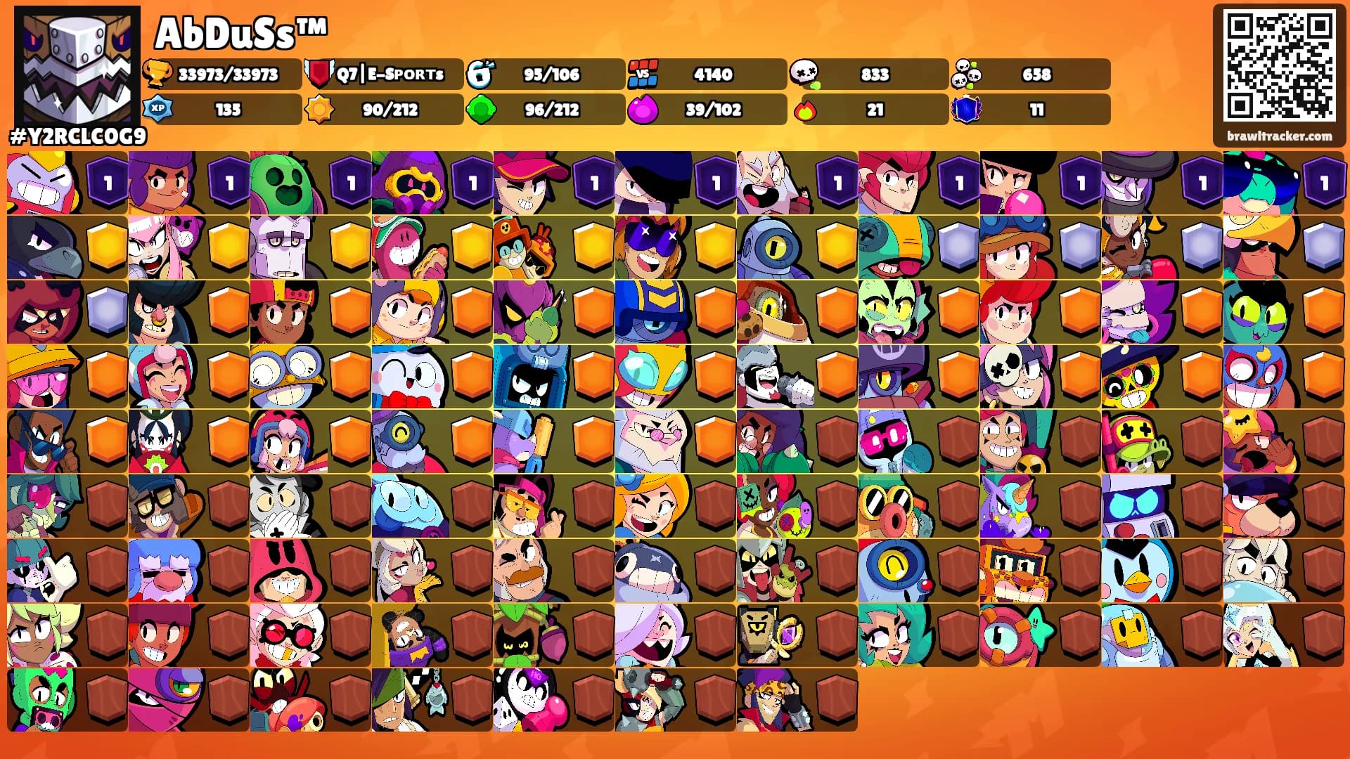 AbDuSs™'s Ranks