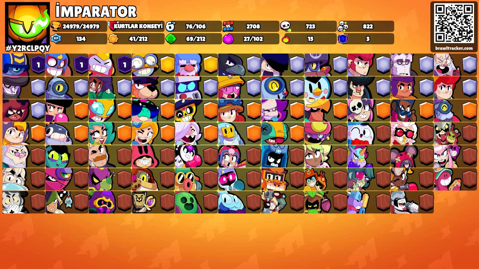 İMPARATOR's Ranks