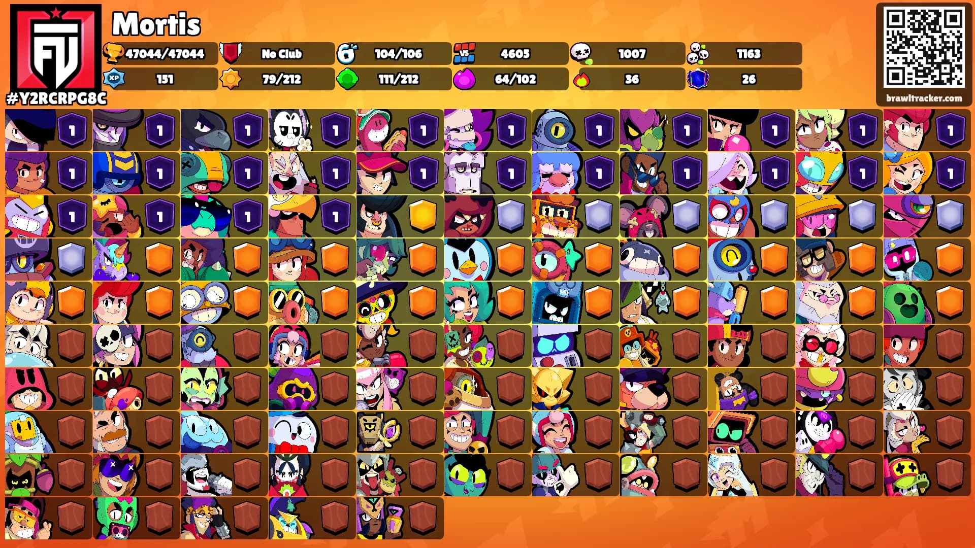 Mortis's Ranks