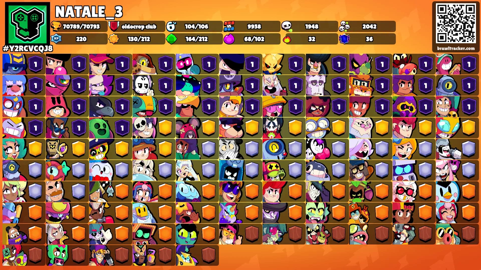 NATALE_3's Ranks