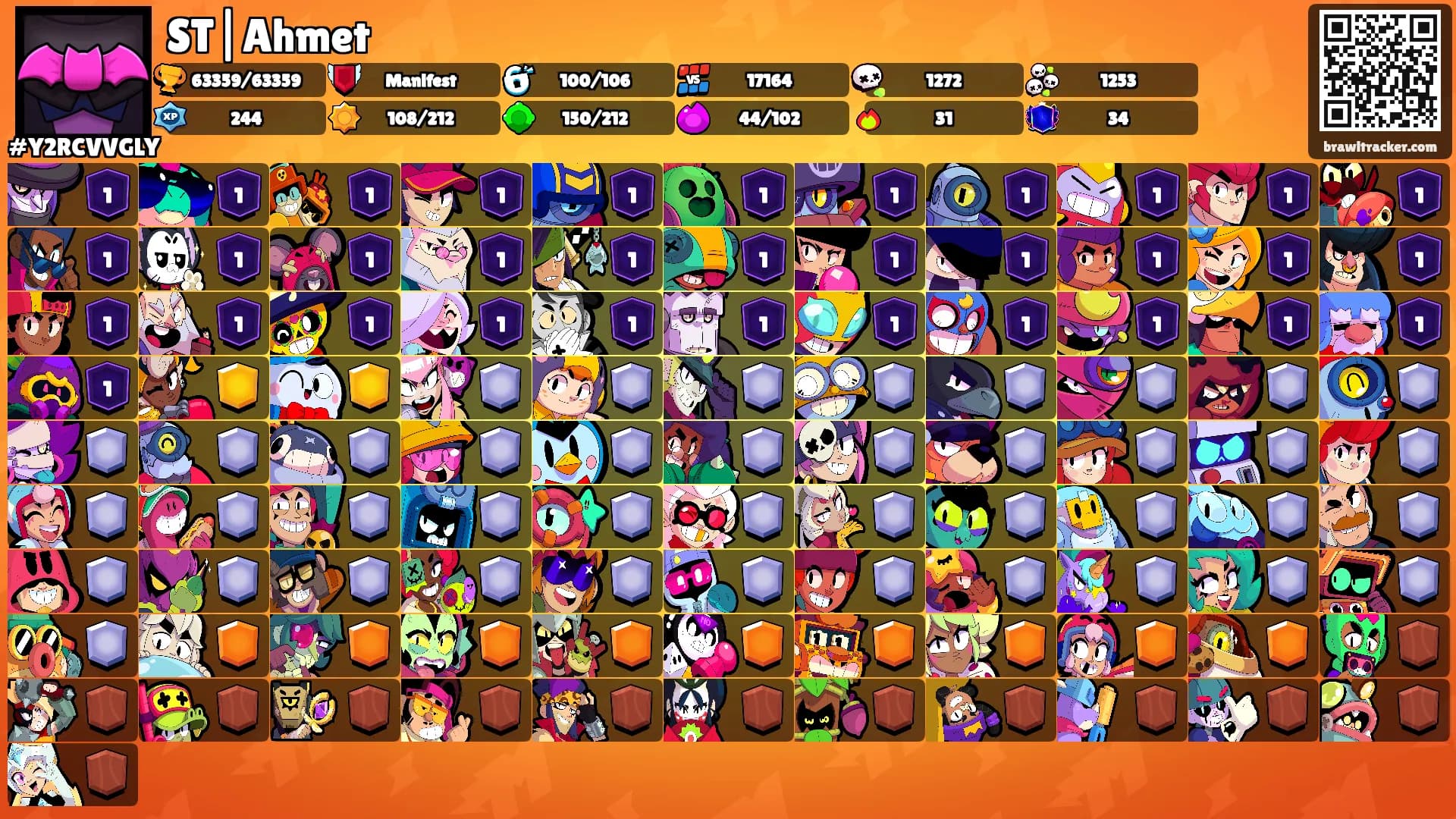ST|Ahmet's Ranks