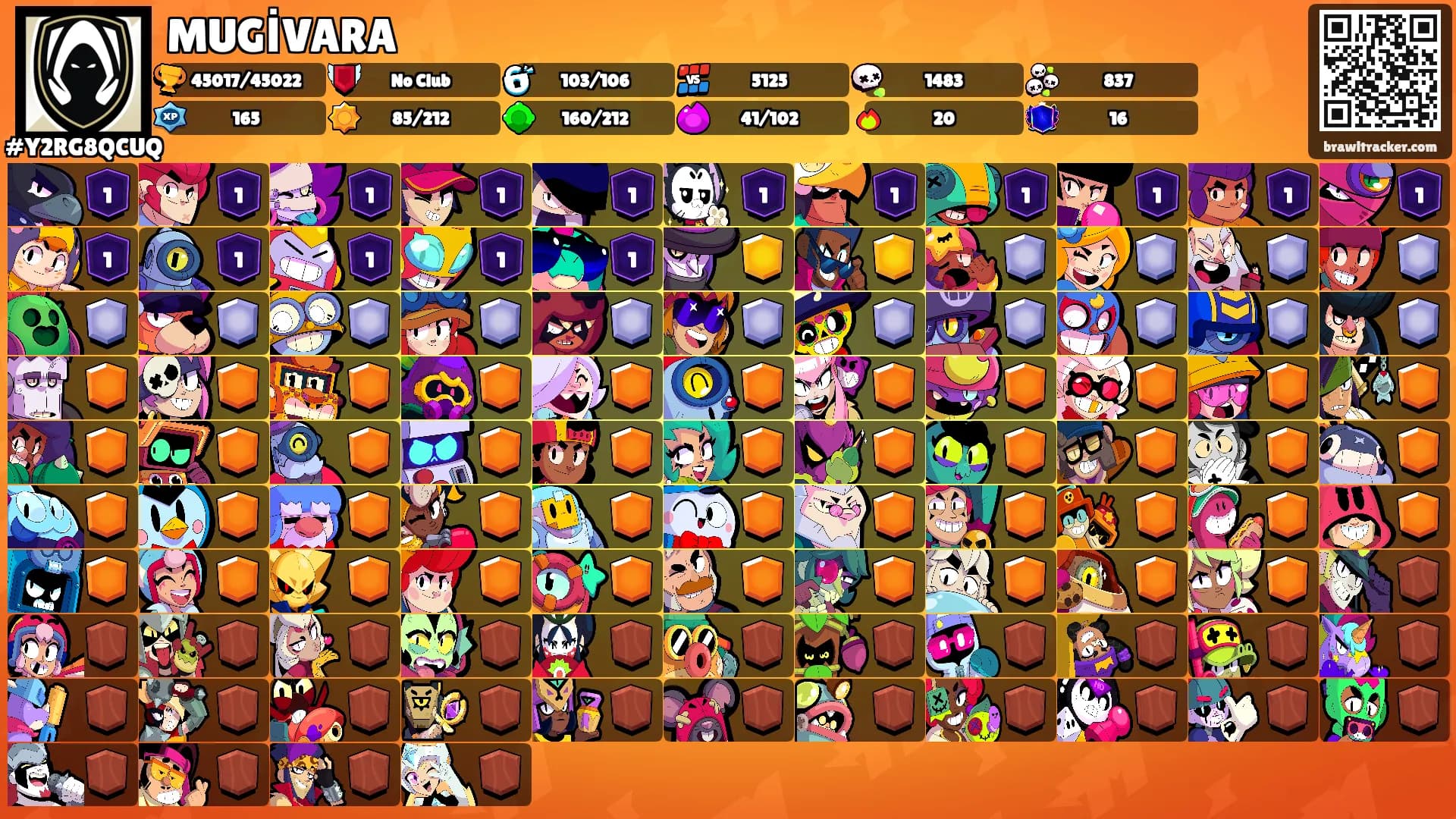 MUGİVARA's Ranks