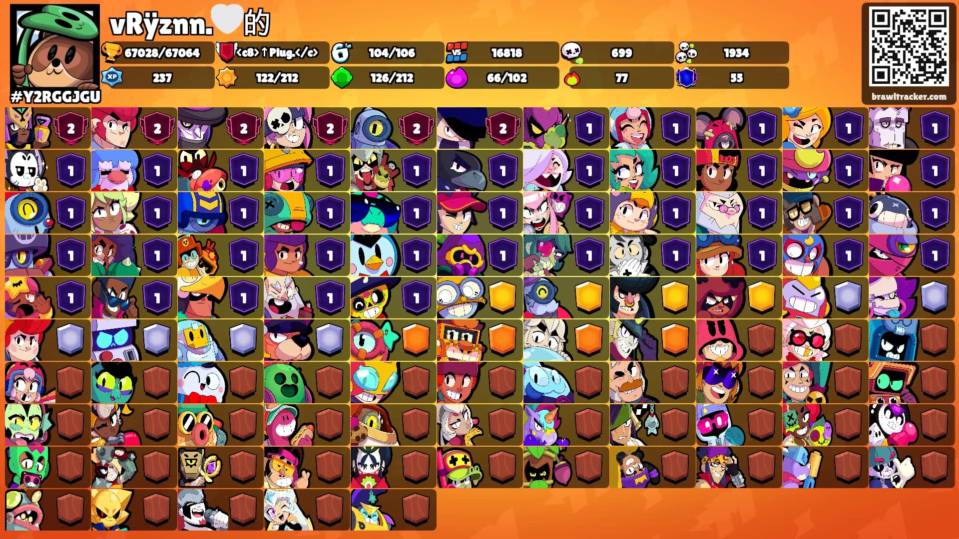vRÿznn.🤍的's Ranks