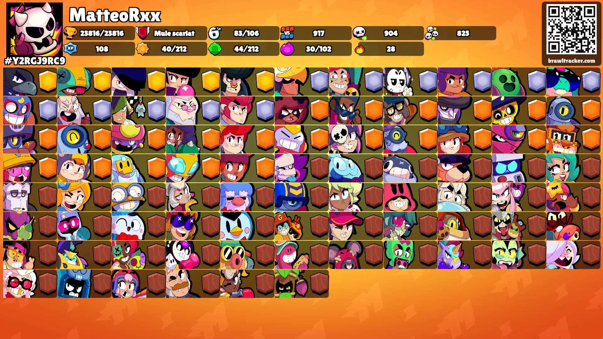 MatteoRxx's Ranks