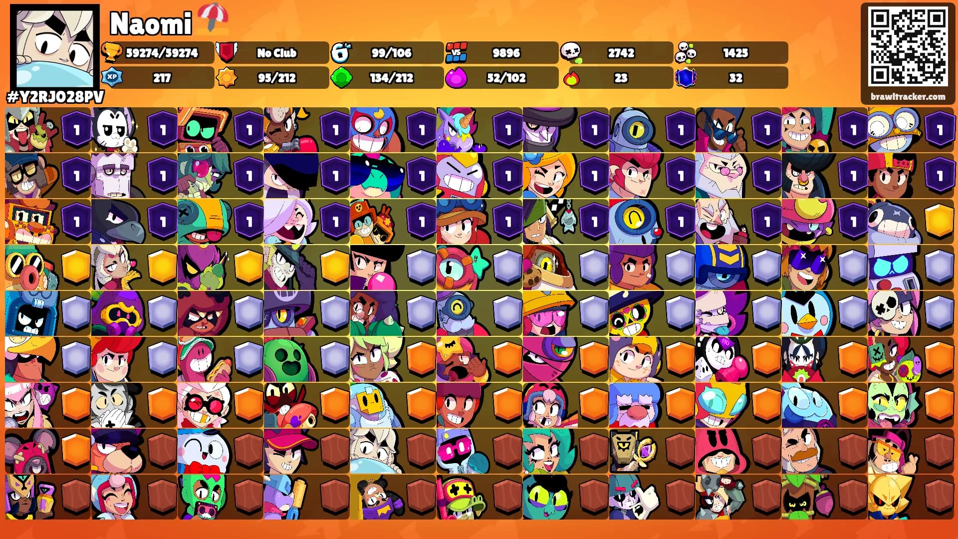 Naomi ⛱️'s Ranks