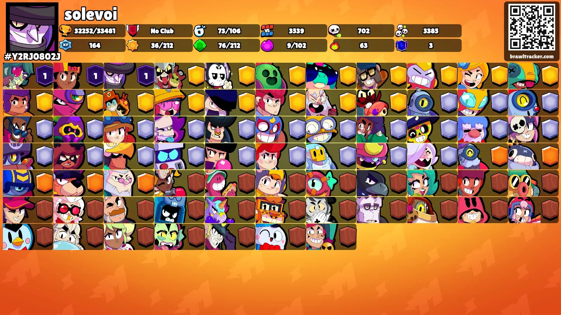 solevoi's Ranks