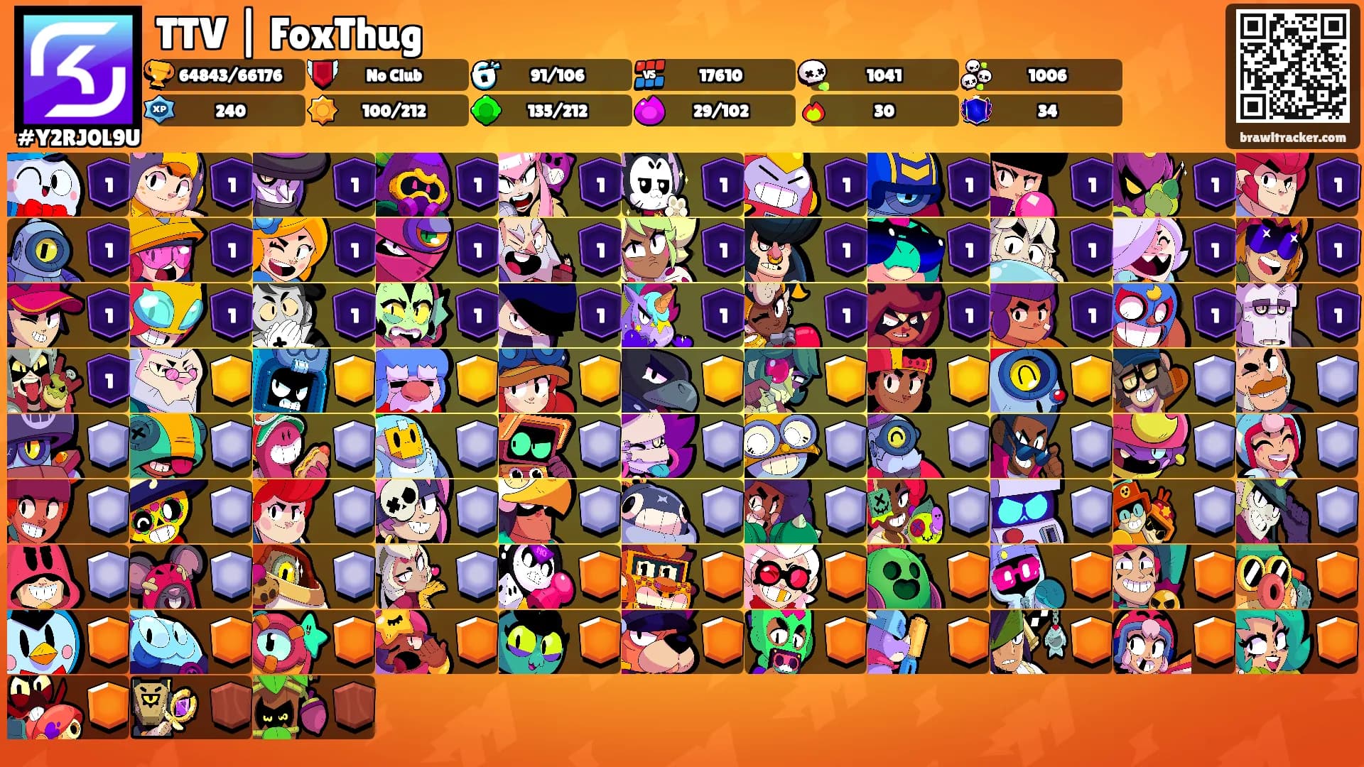TTV | FoxThug's Ranks