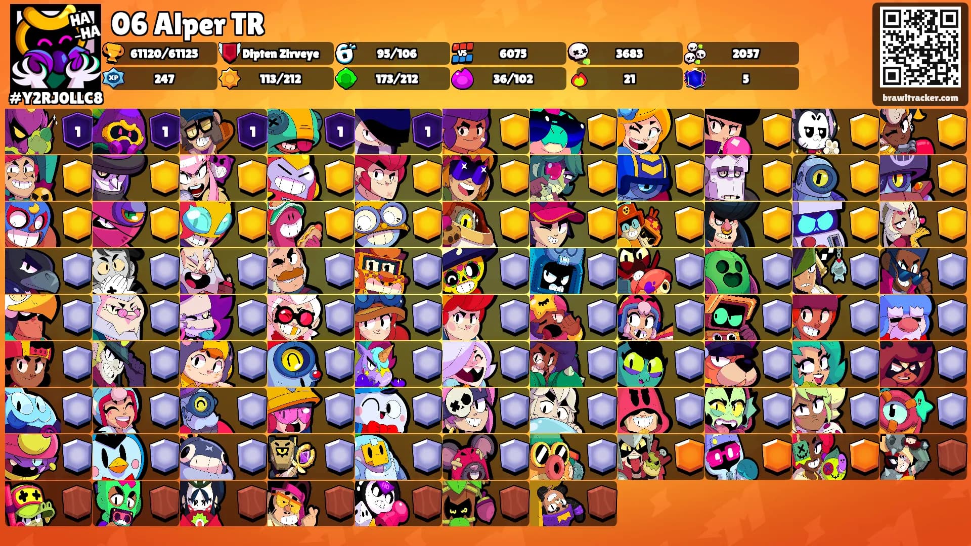 06 Alper TR's Ranks