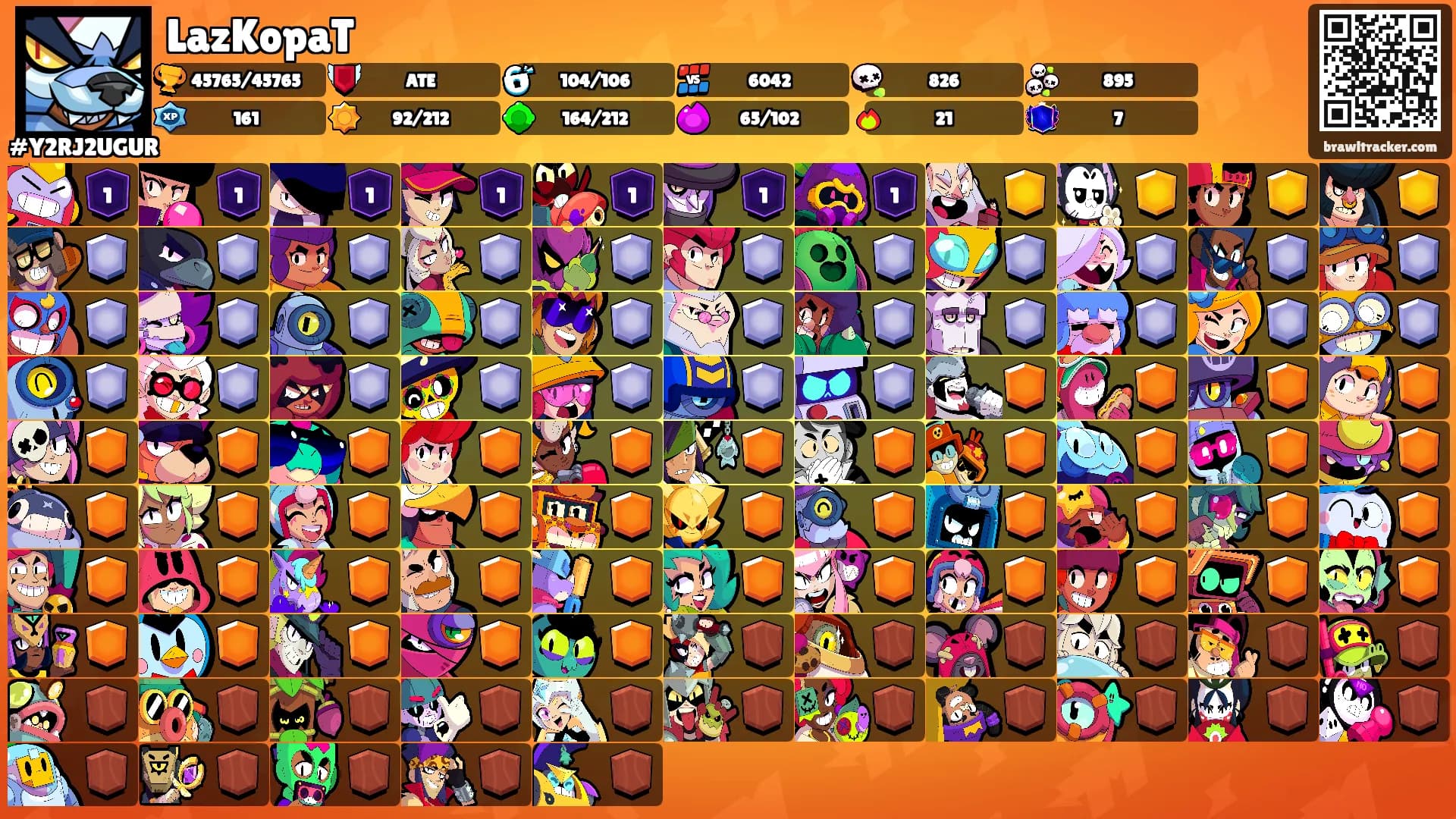 LazKopaT's Ranks