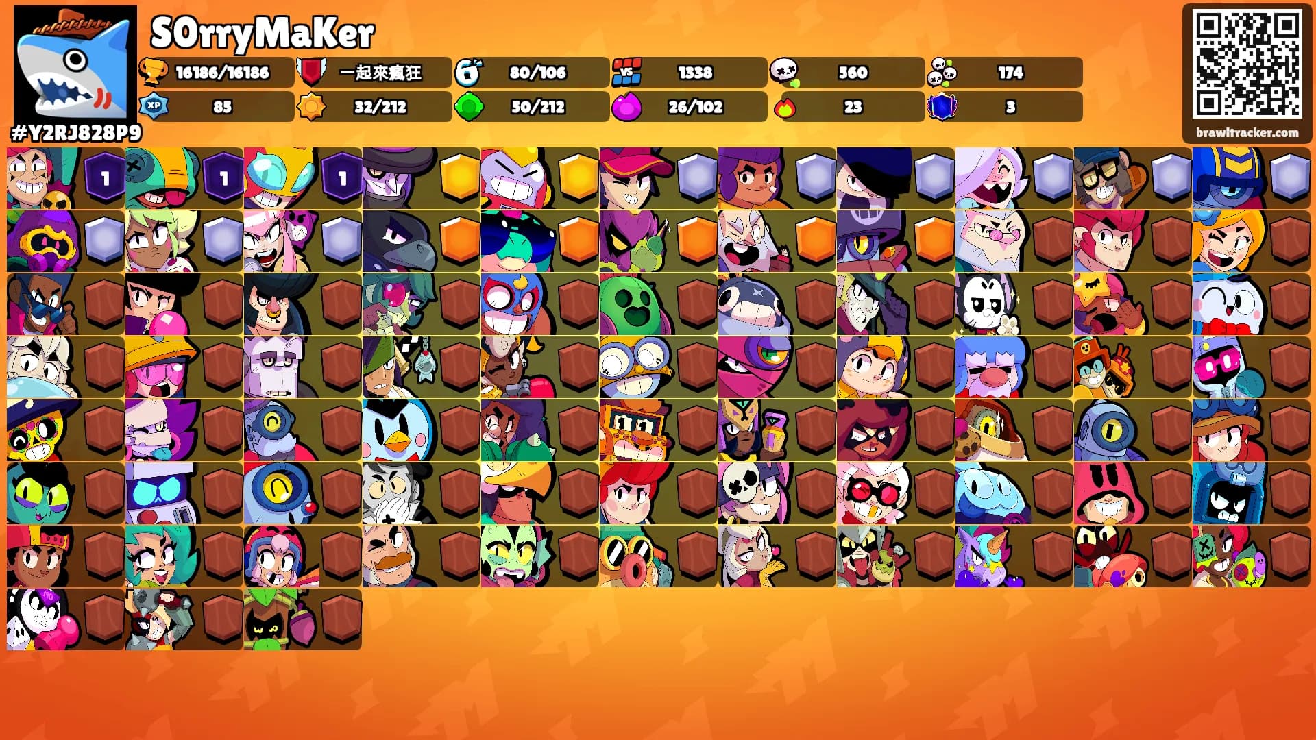 S0rryMaKer's Ranks