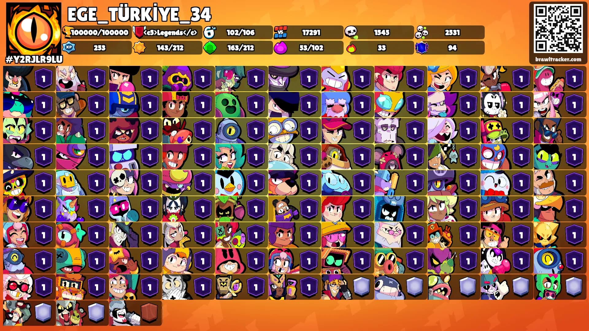 EGE_TÜRKİYE_34's Ranks
