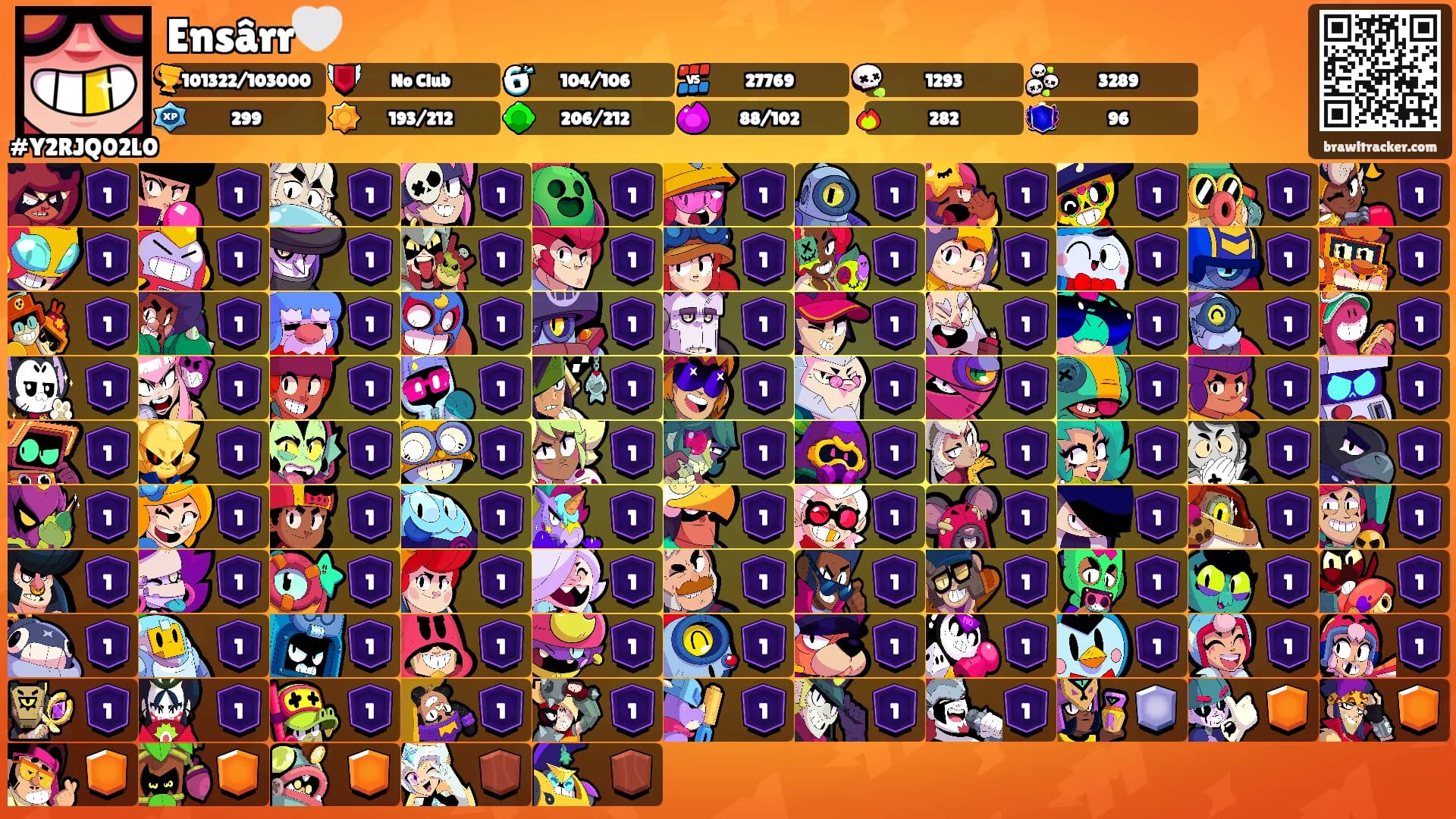 Ensârr🤍's Ranks