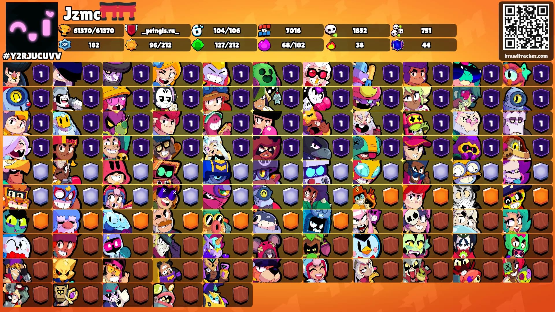 Jzmc⛩️⛩️'s Ranks