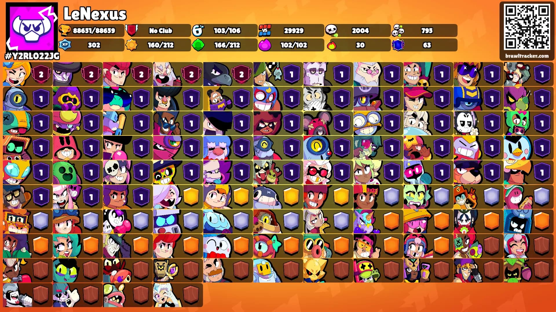 LeNexus's Ranks
