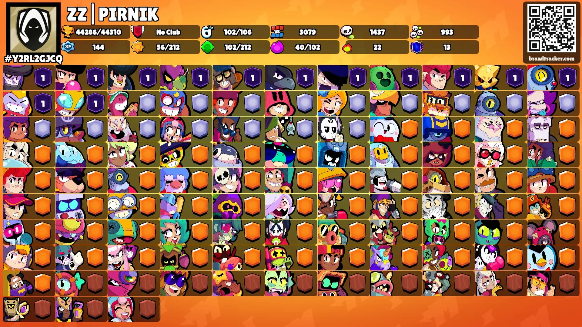 ZZ|PIRNIK's Ranks