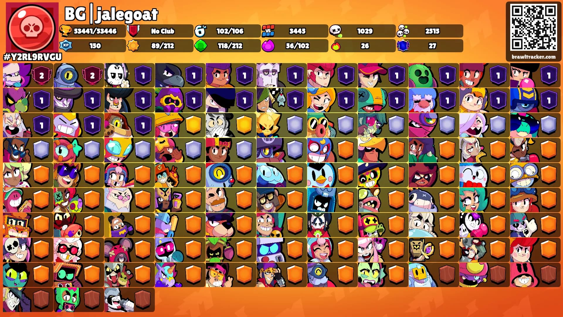 BG|jalegoat's Ranks