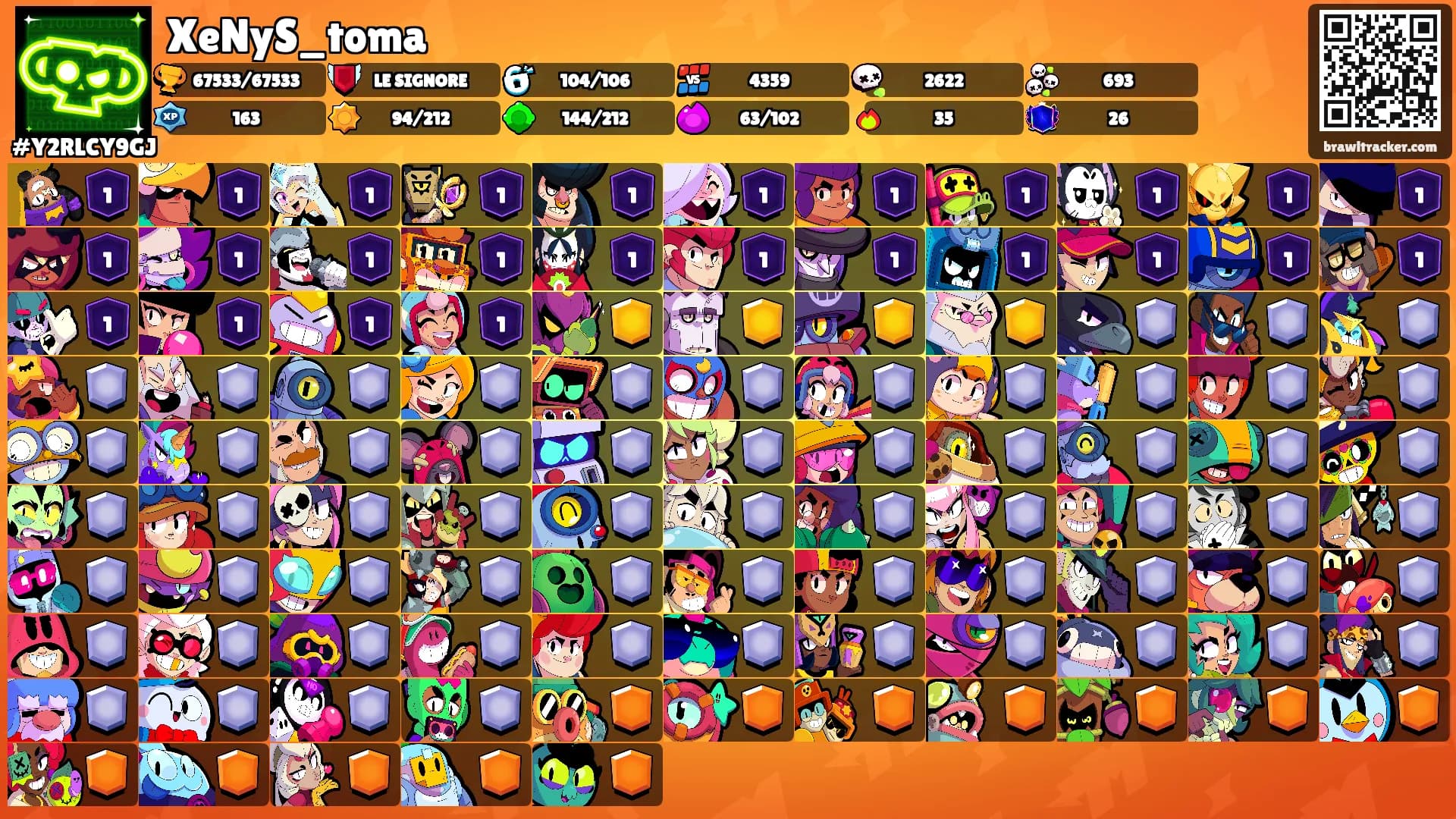 XeNyS_toma's Ranks