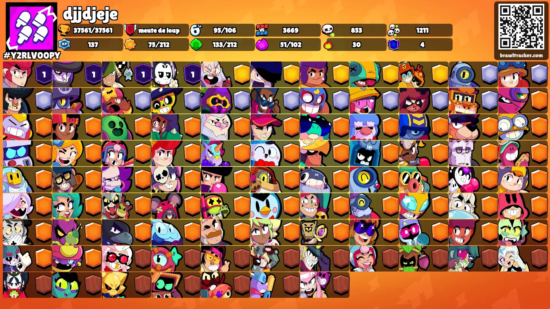 djjdjeje's Ranks