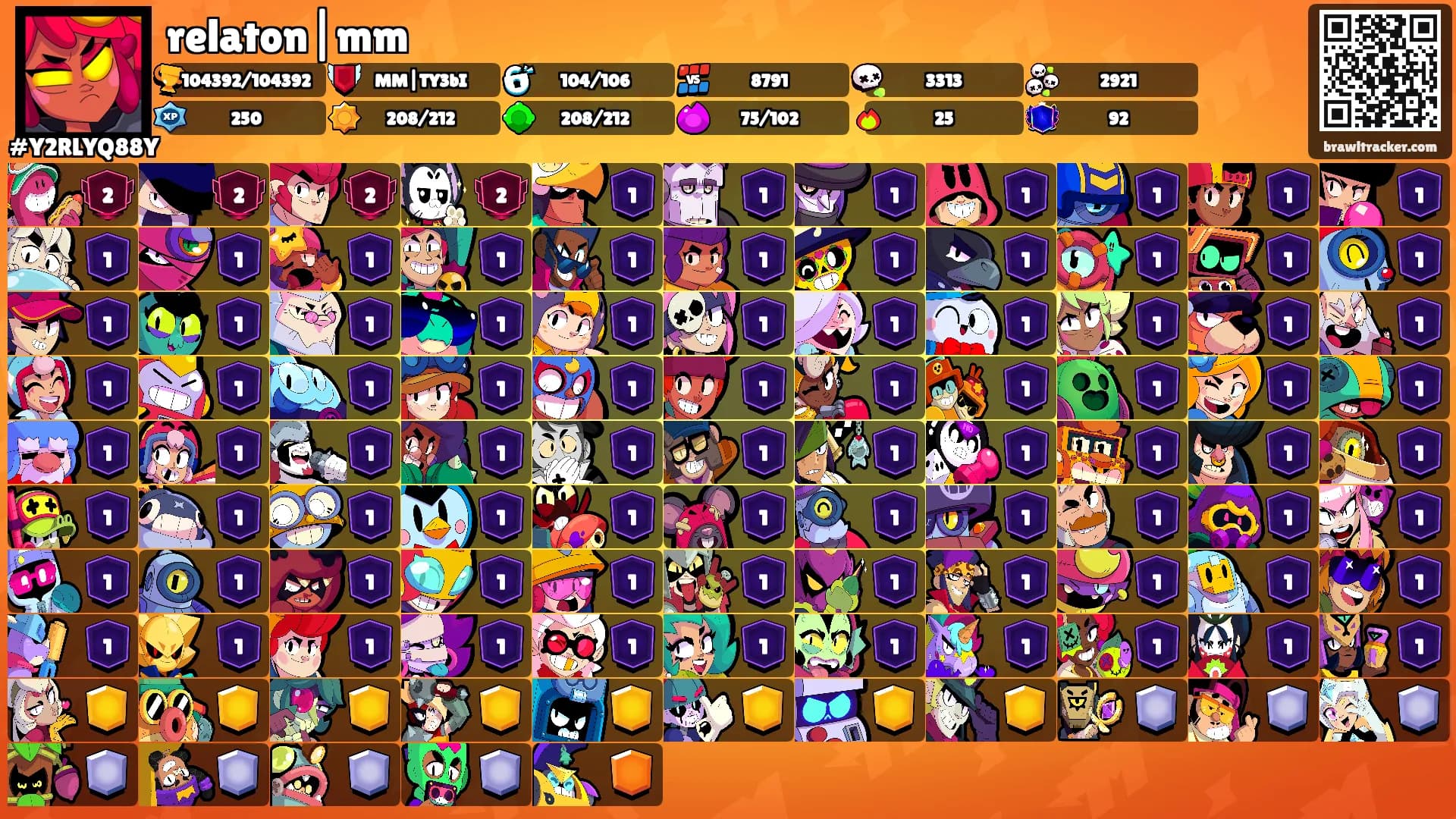 relaton|mm's Ranks