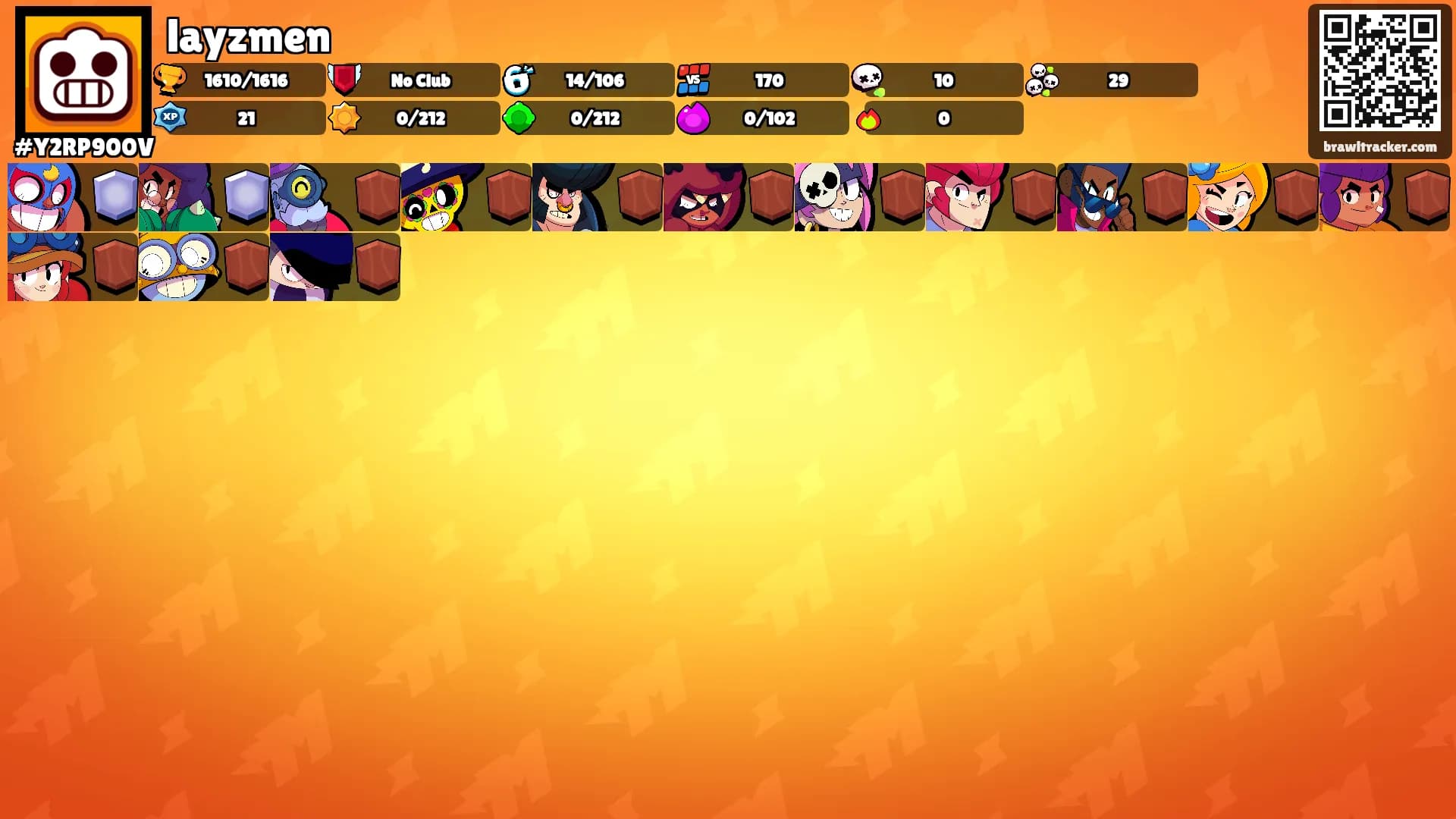 layzmen's Ranks