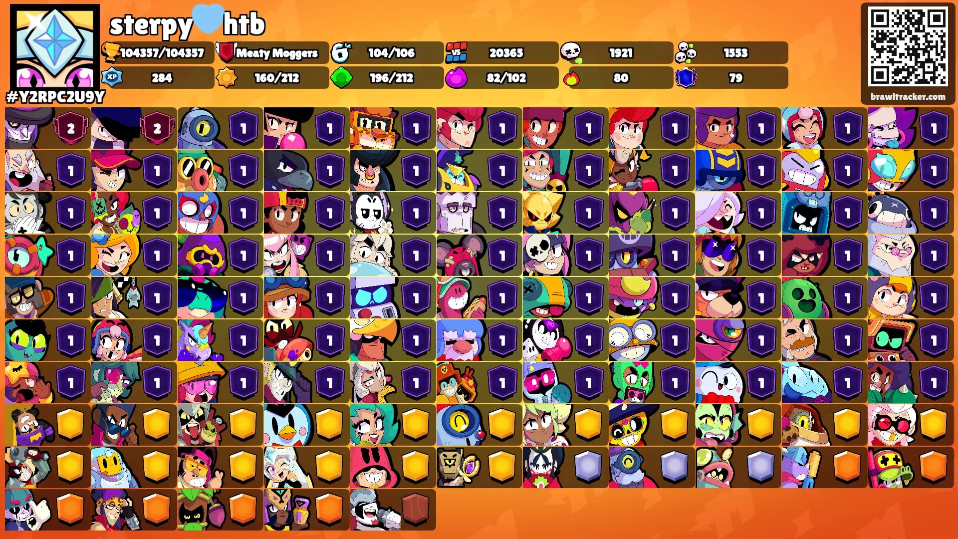 sterpy🩵htb's Ranks