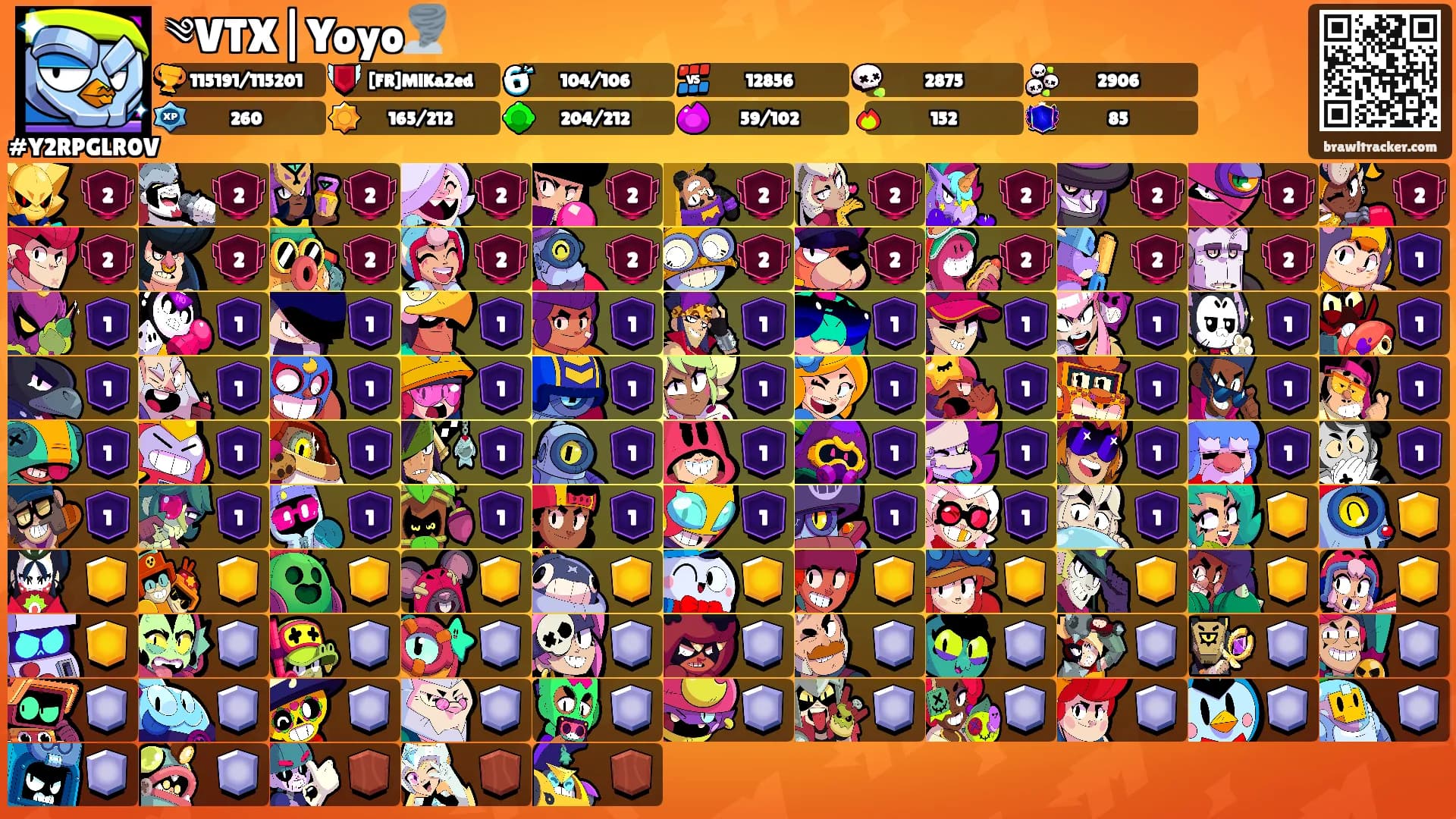 ༄VTX|Yoyo🌪️'s Ranks
