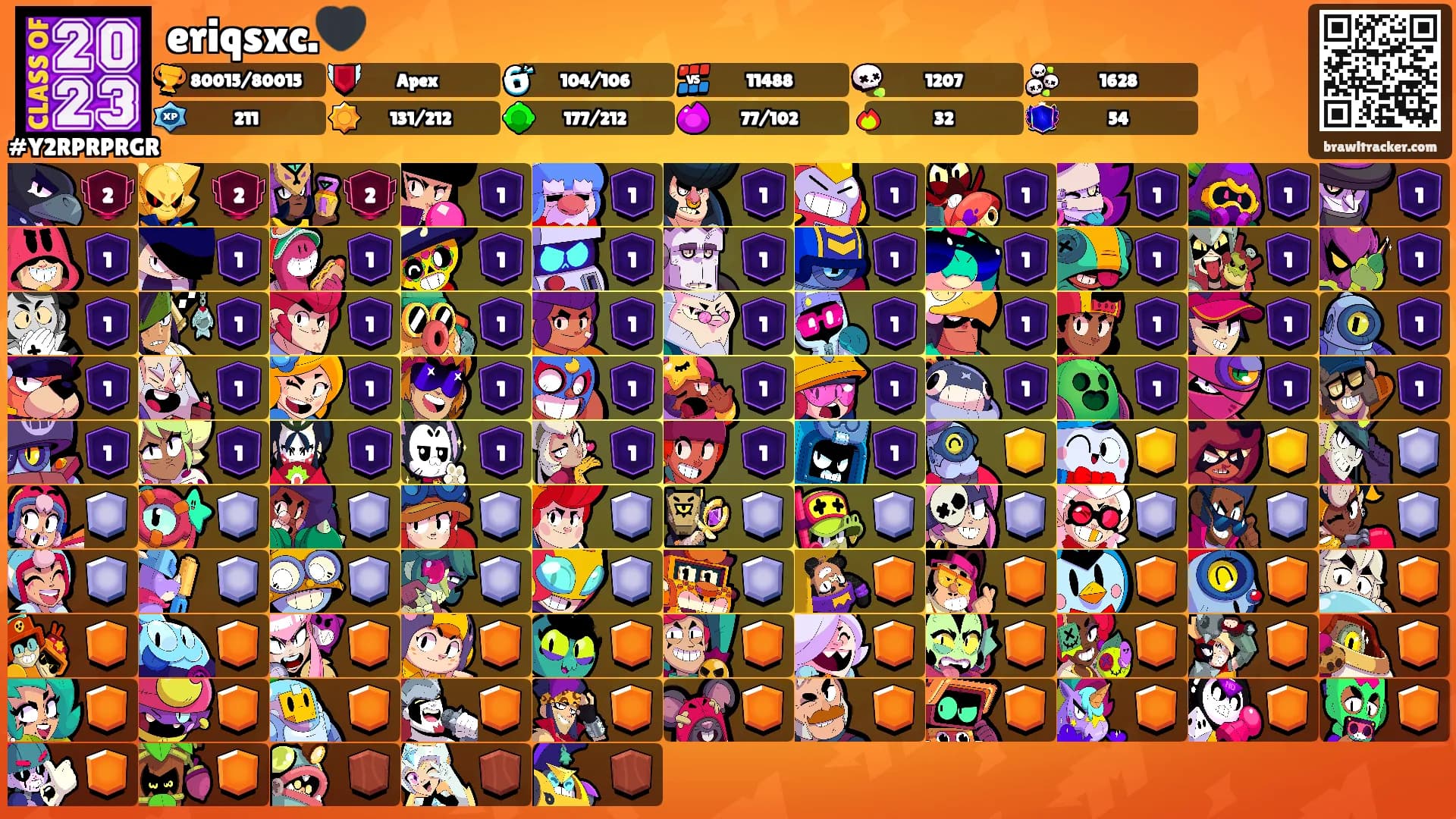 eriqsxc.🖤's Ranks