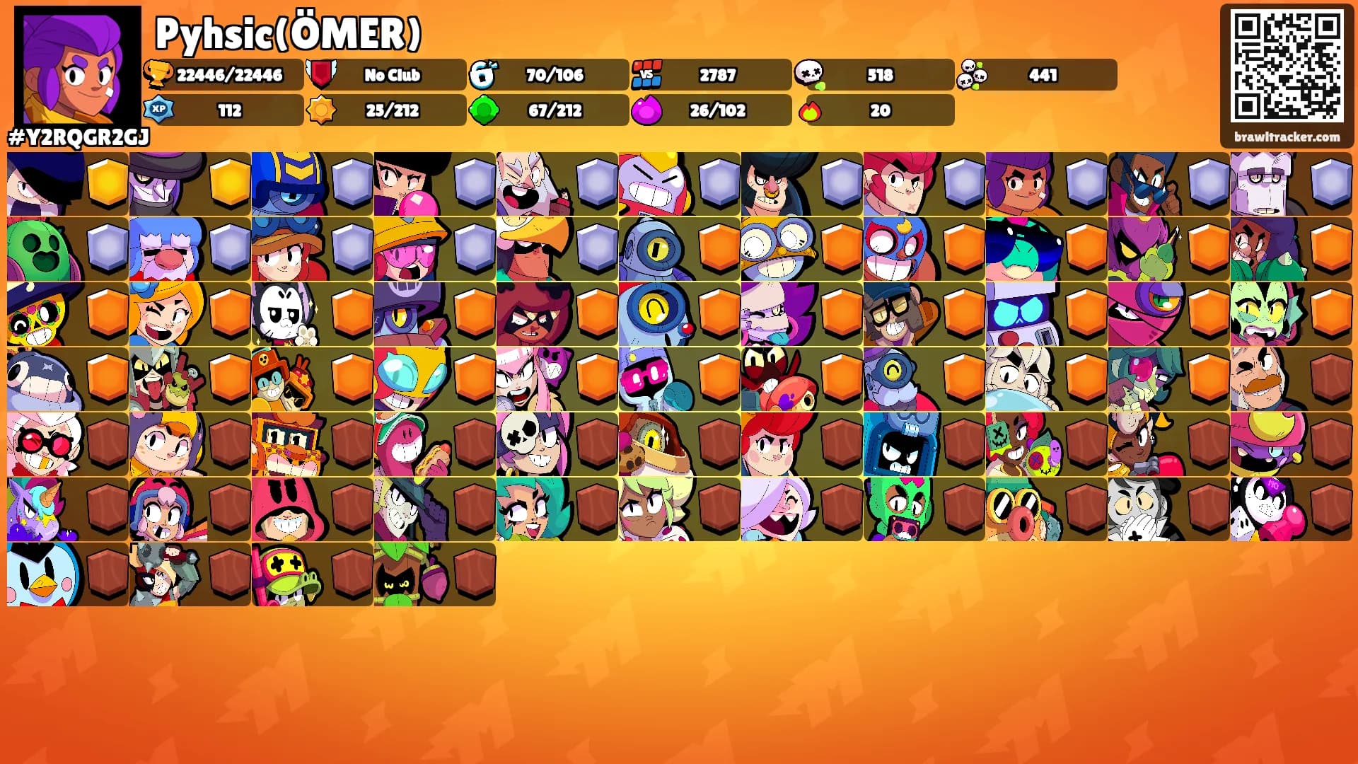Pyhsic(ÖMER)'s Ranks