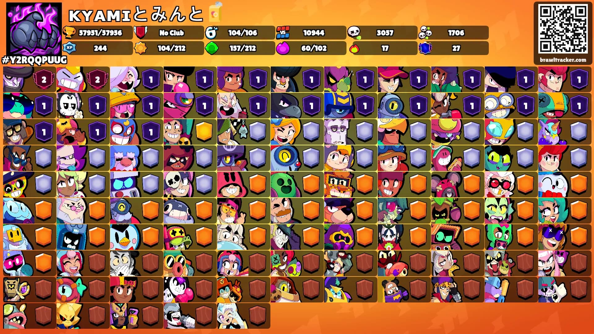 ᴋʏᴀᴍɪとみんと🧃's Ranks