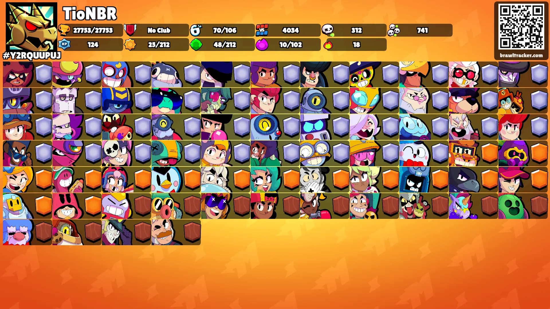 TioNBR's Ranks