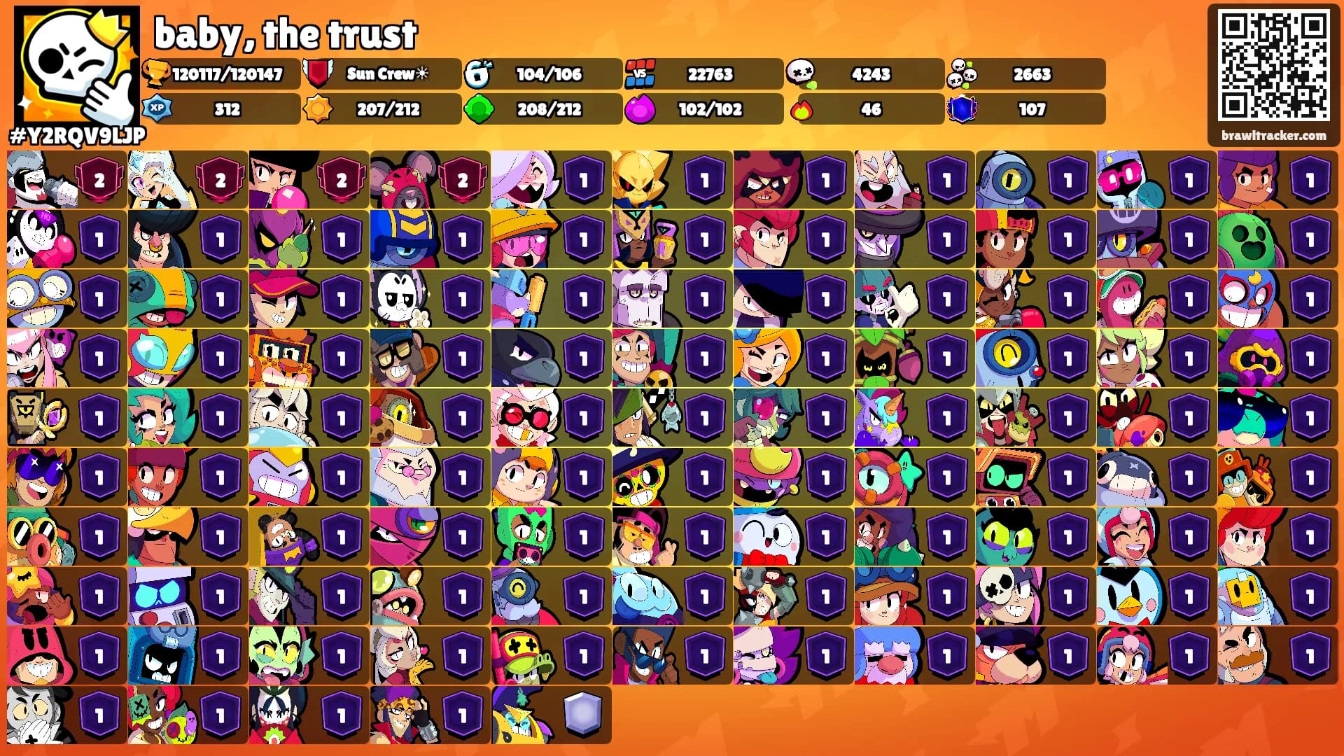 baby, the trust's Ranks
