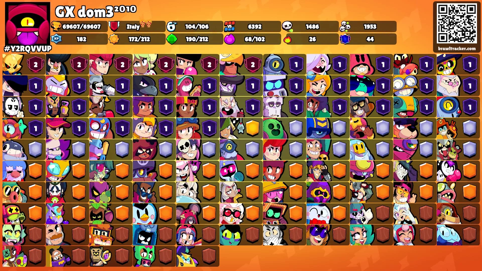 GX dom3²⁰¹⁰'s Ranks