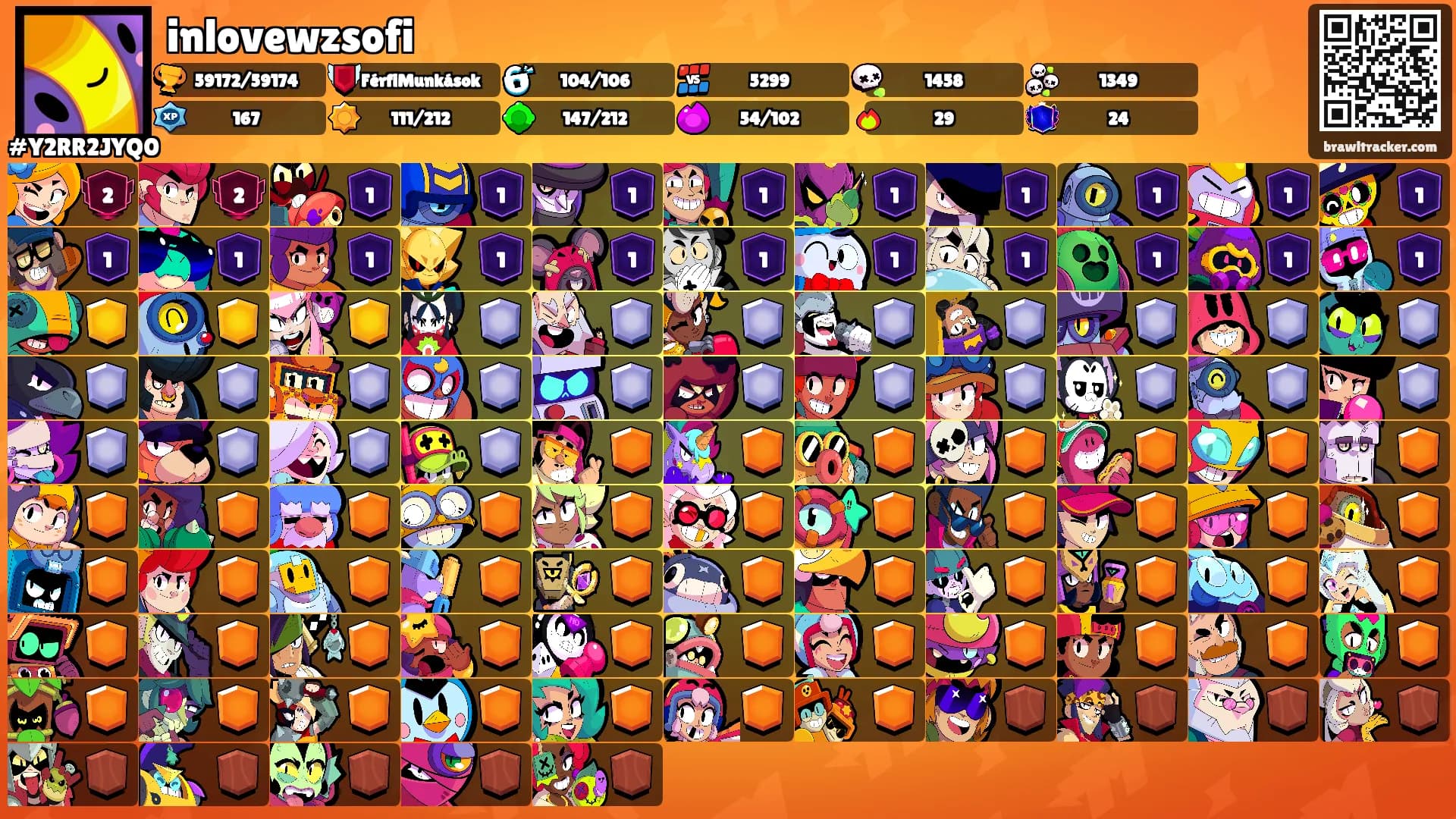 inlovewzsofi's Ranks