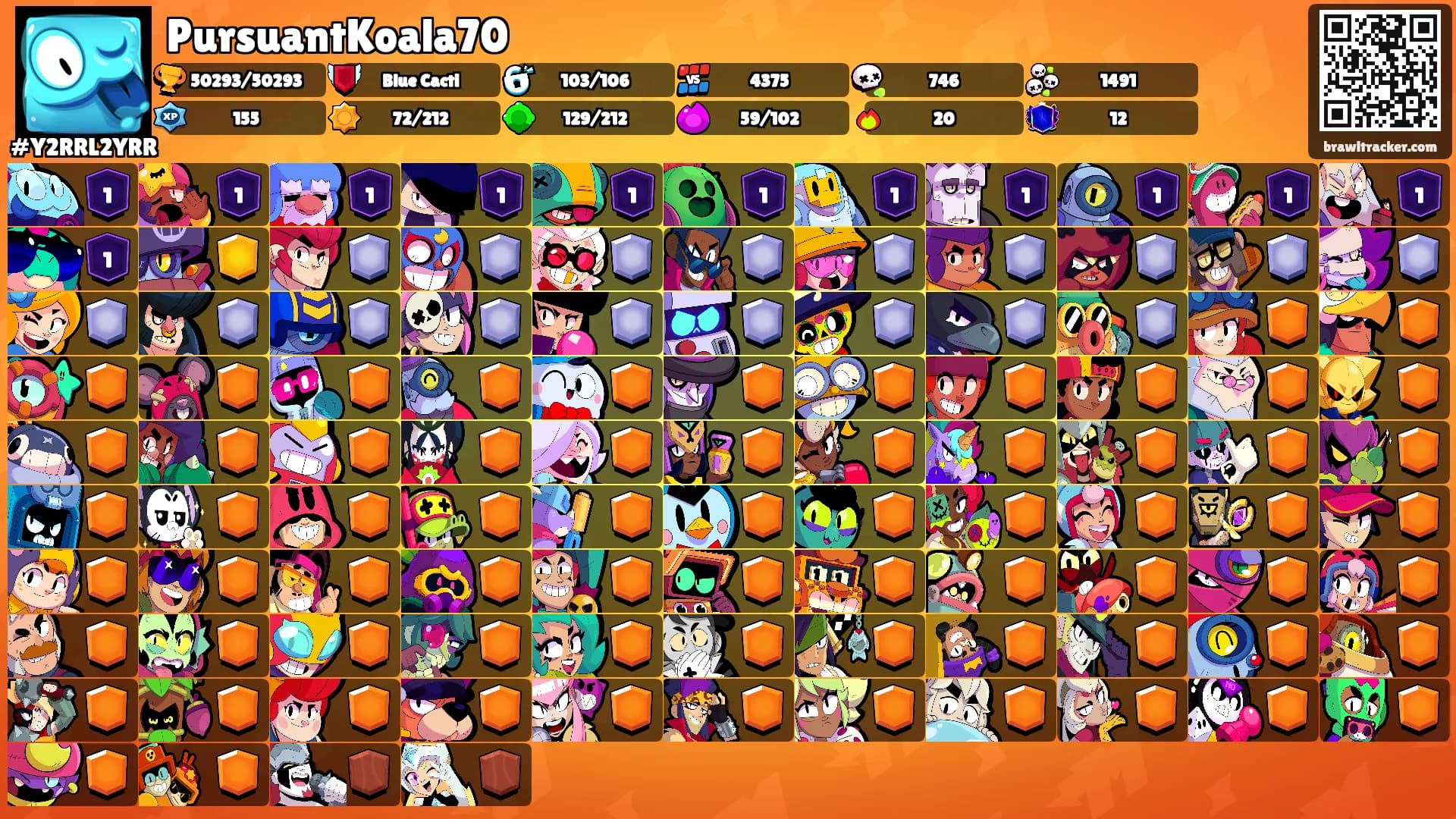 PursuantKoala70's Ranks