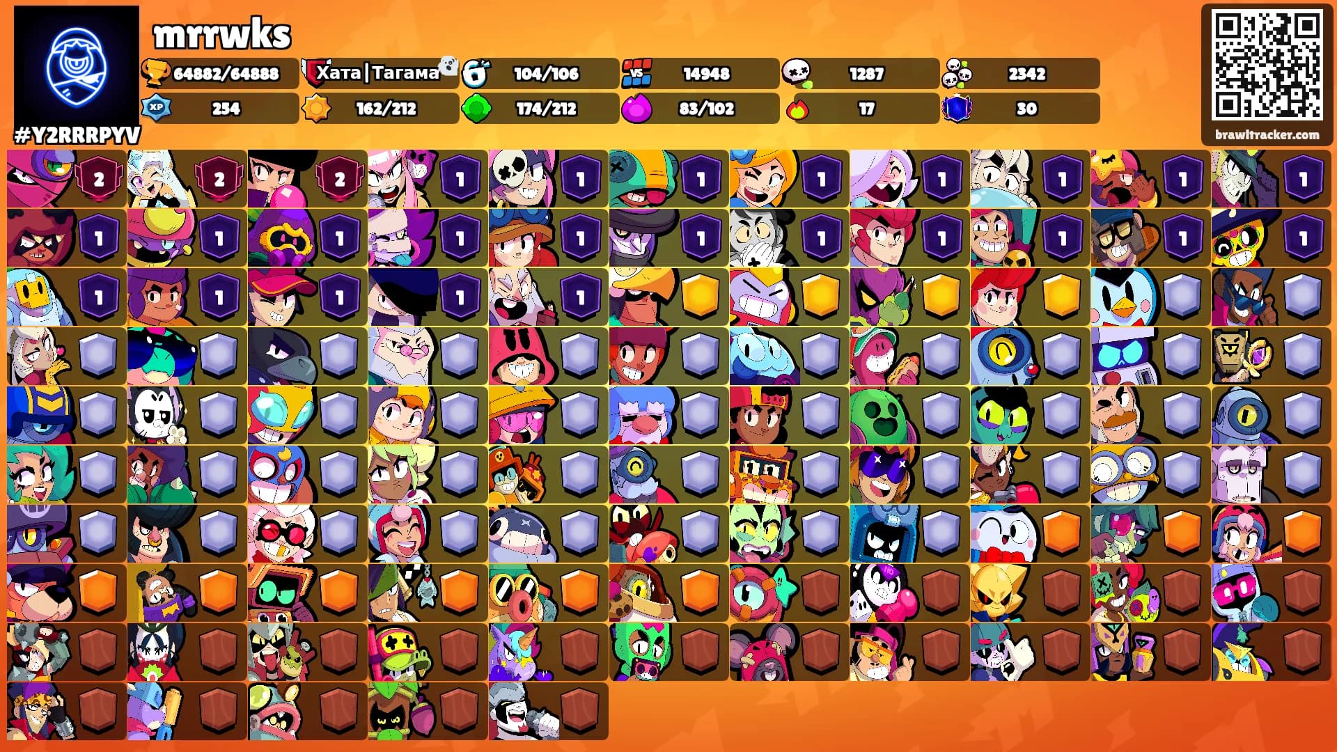 mrrwks's Ranks