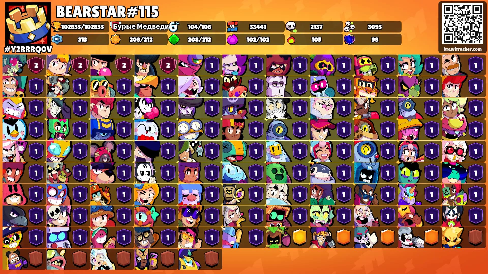 BEARSTAR#115's Ranks