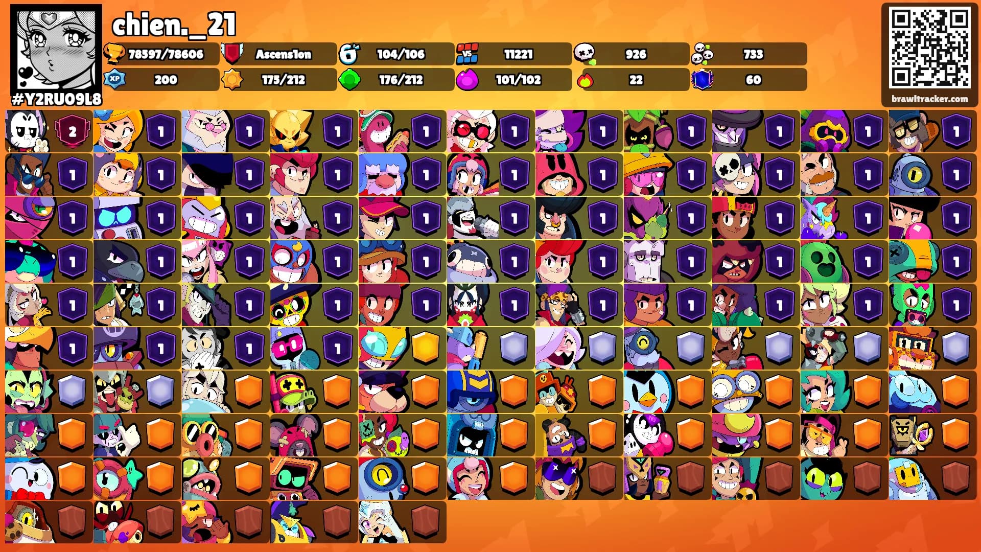 chien._21's Ranks