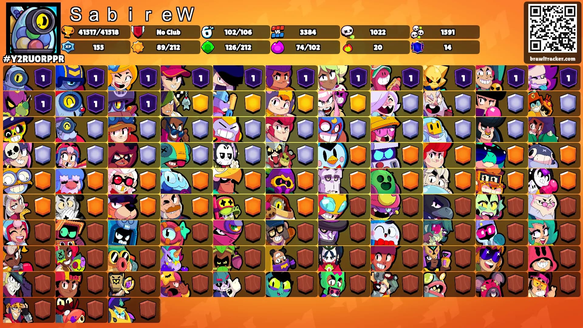 ＳａｂｉｒｅＷ's Ranks