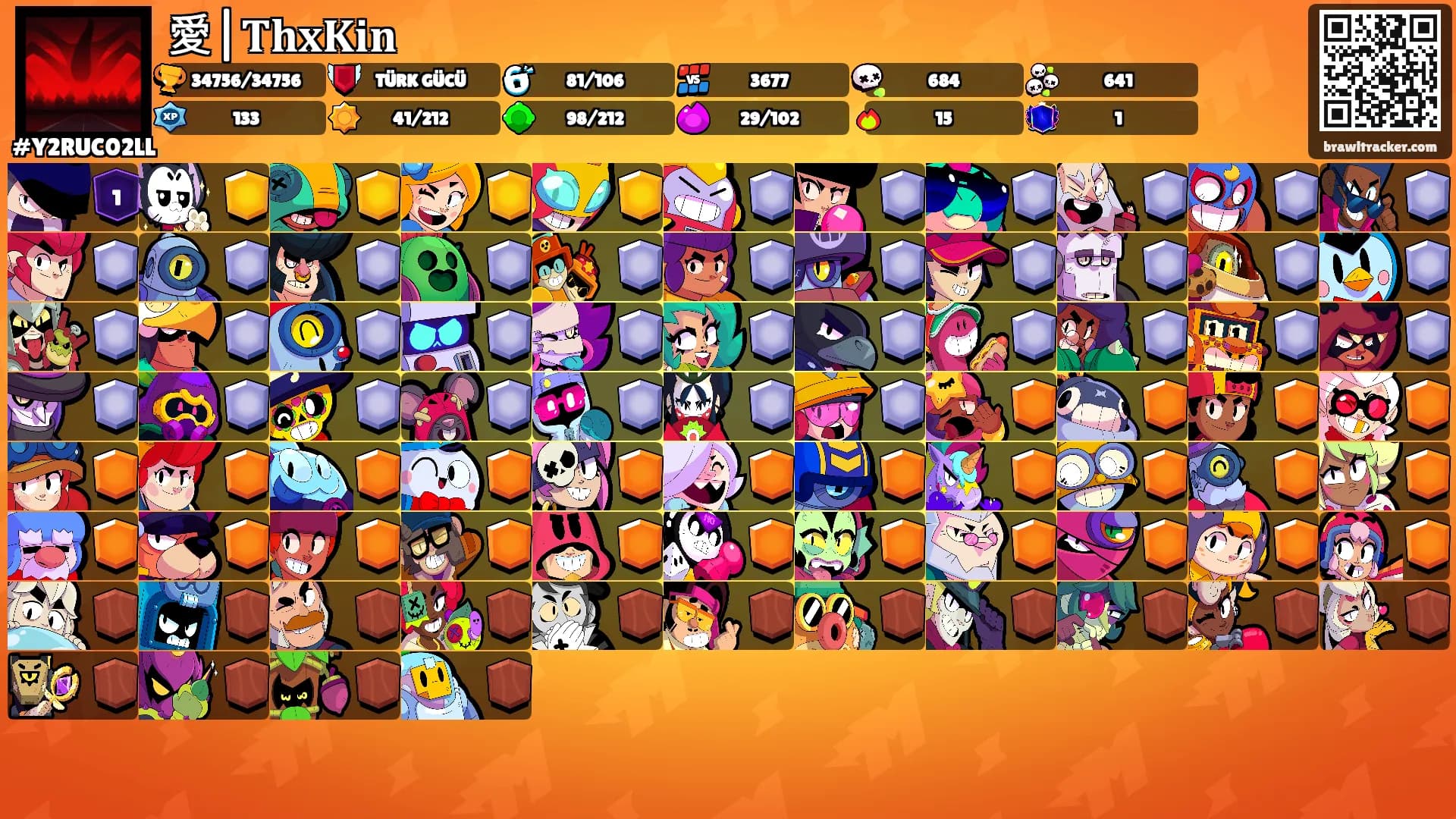 愛|𝐓𝐡𝐱𝐊𝐢𝐧's Ranks