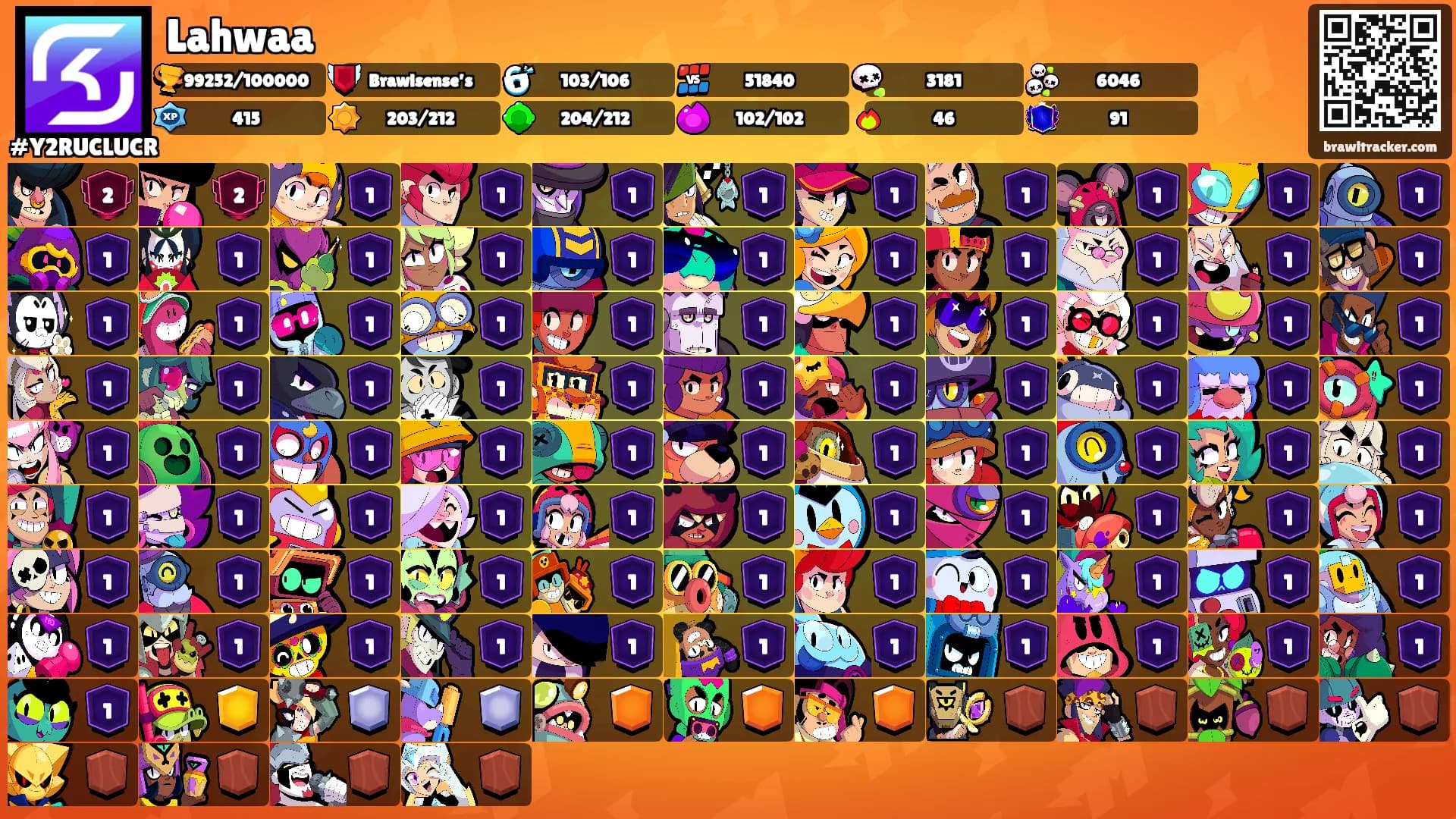 Lahwaa's Ranks
