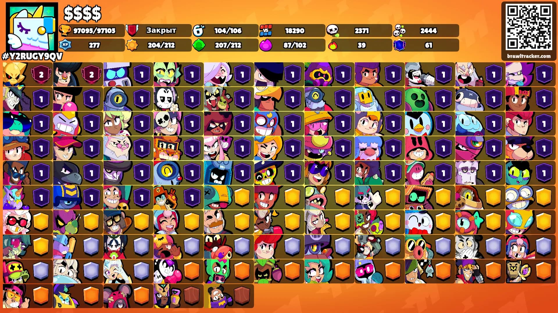 $$$$'s Ranks