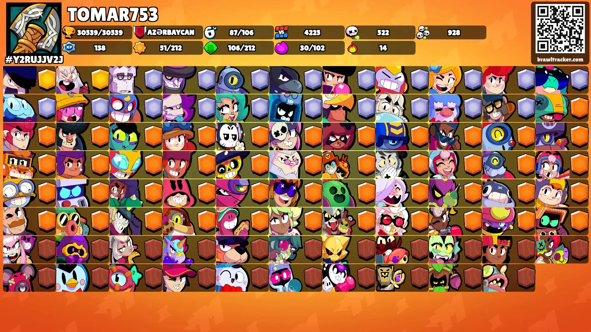 TOMAR753's Ranks