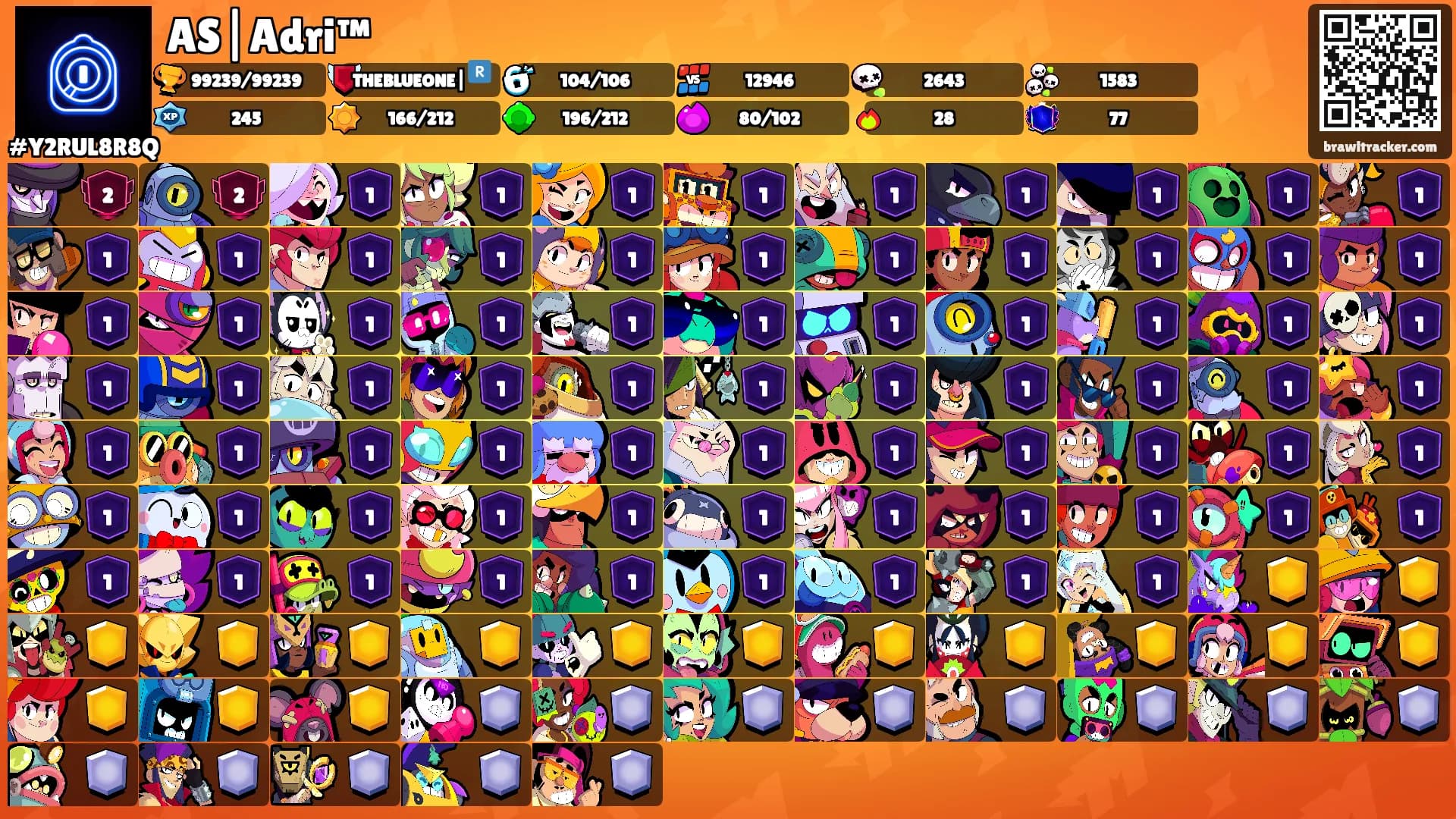 AS|Adri™'s Ranks